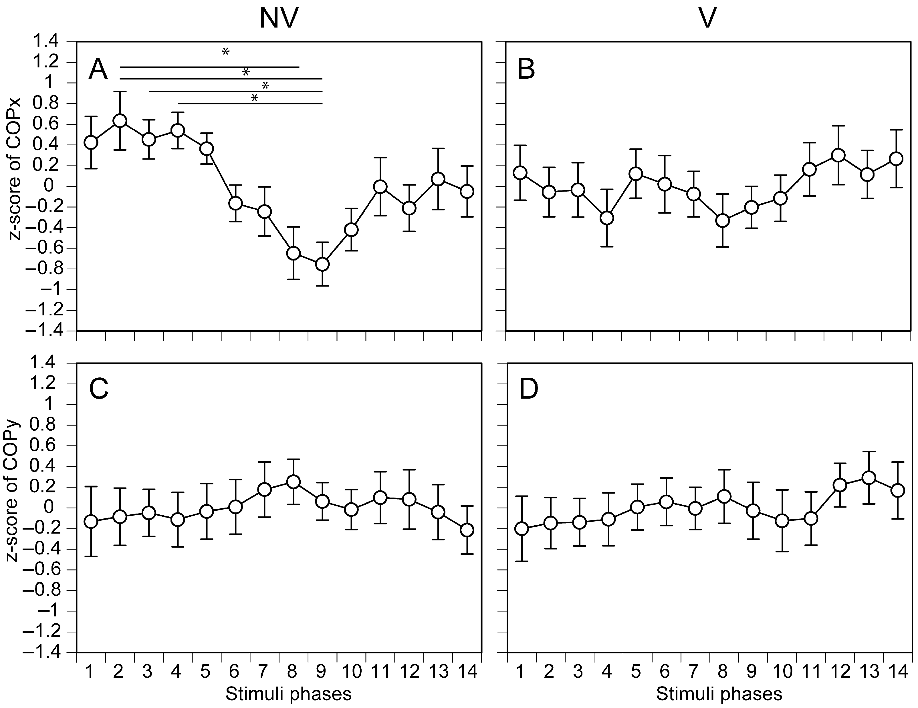 Brainsci 15 01282 g006 Brainsci 15 01282 g006
