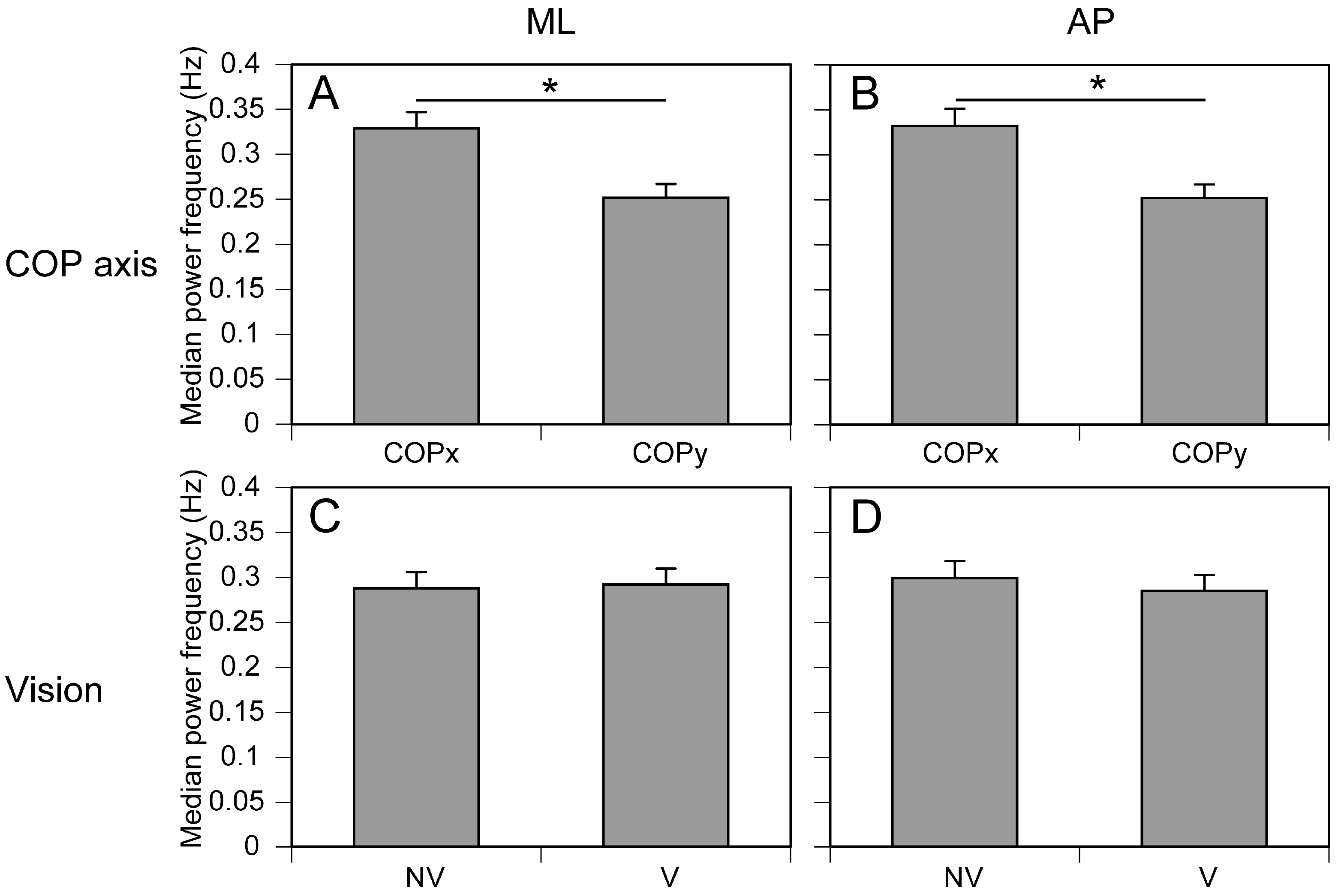 Brainsci 15 01282 g007 Brainsci 15 01282 g007