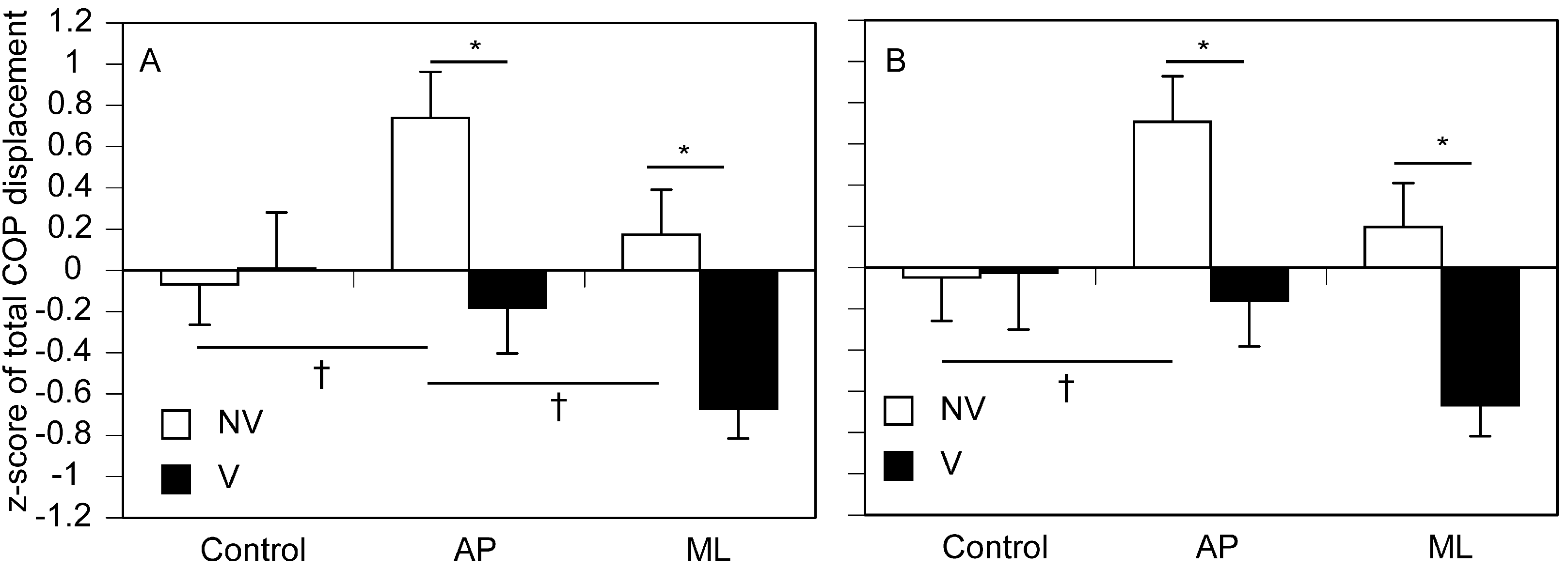 Brainsci 15 01282 g008 Brainsci 15 01282 g008