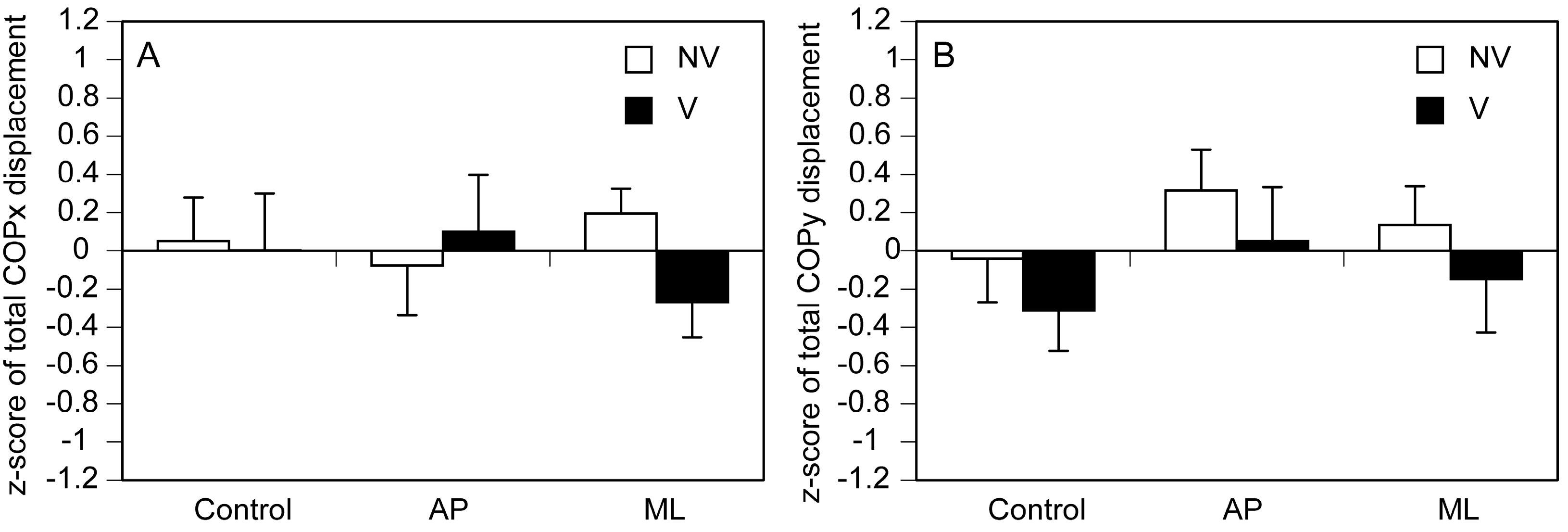Brainsci 15 01282 g009 Brainsci 15 01282 g009