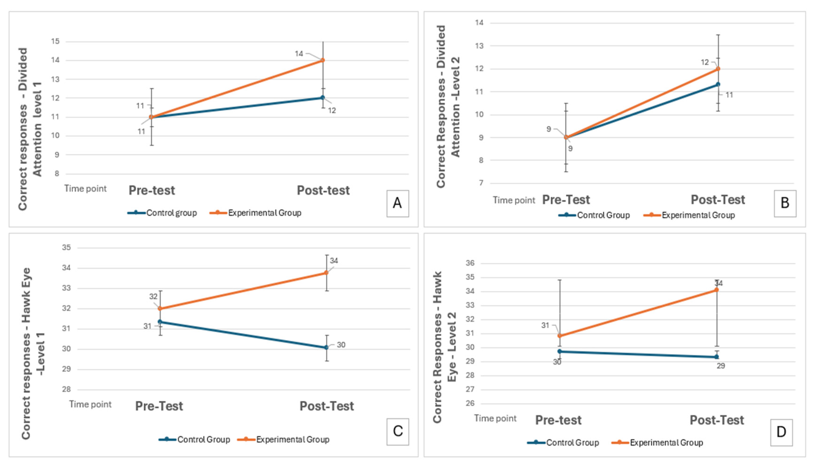 Brainsci 15 01283 g002