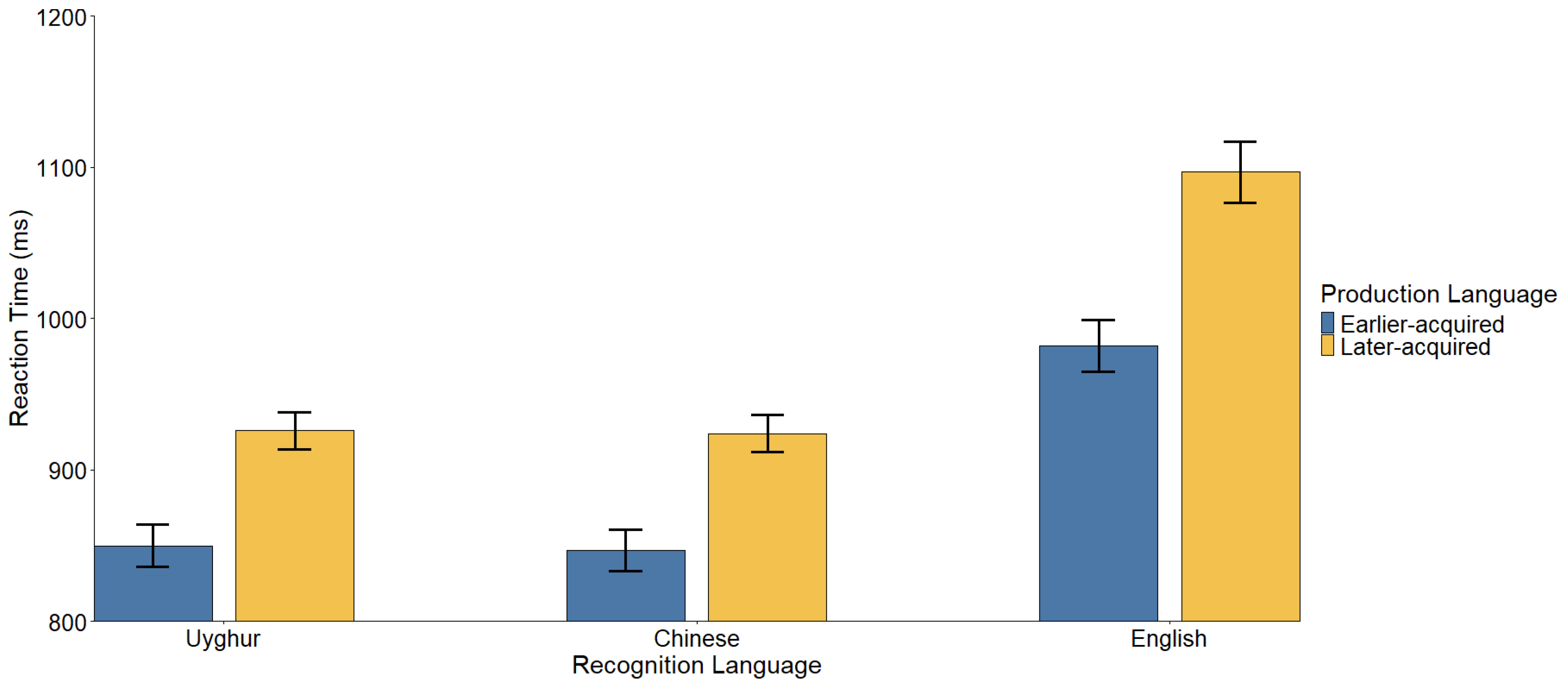Brainsci 15 01288 g002 Brainsci 15 01288 g002