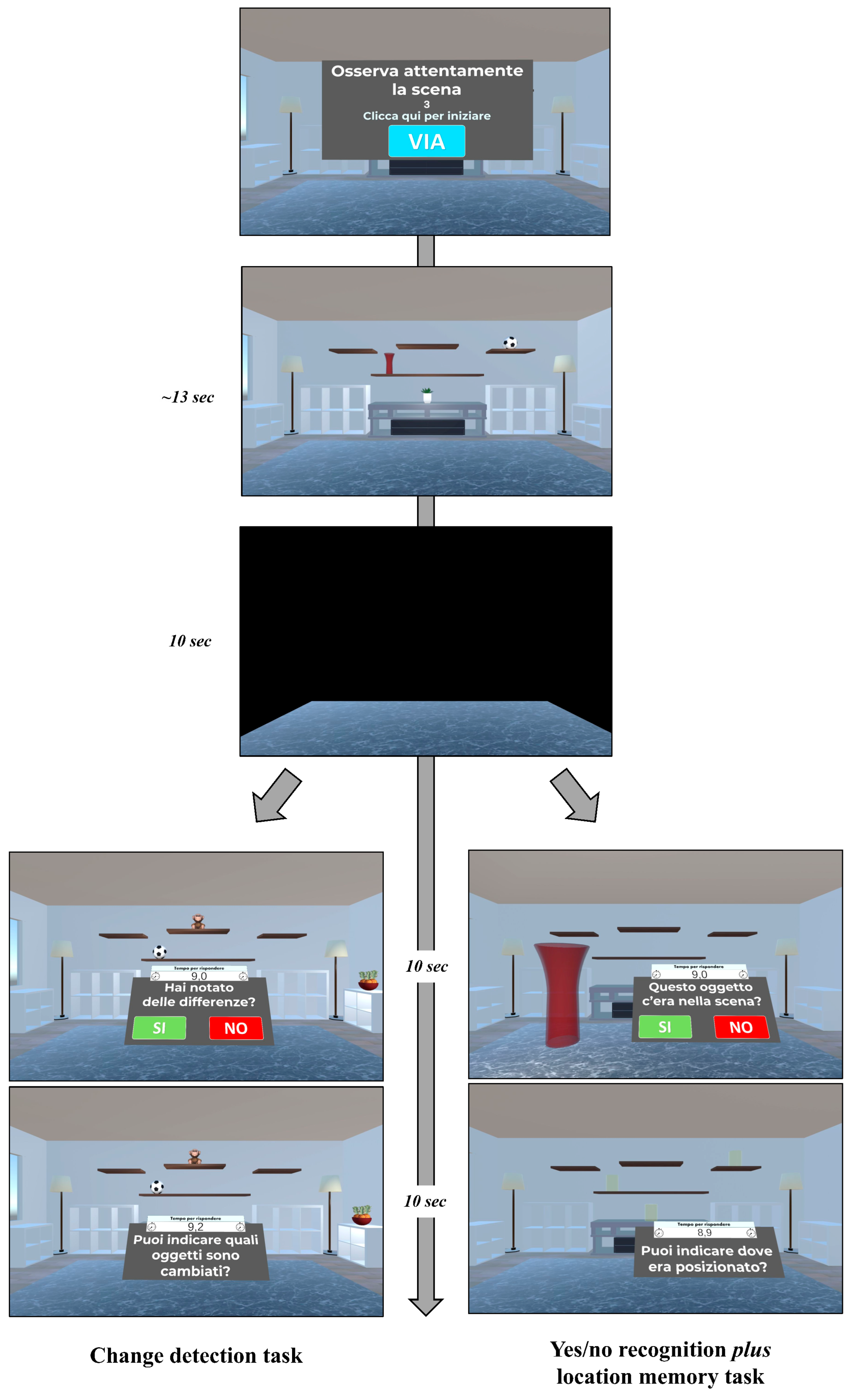 Brainsci 15 01289 g004
