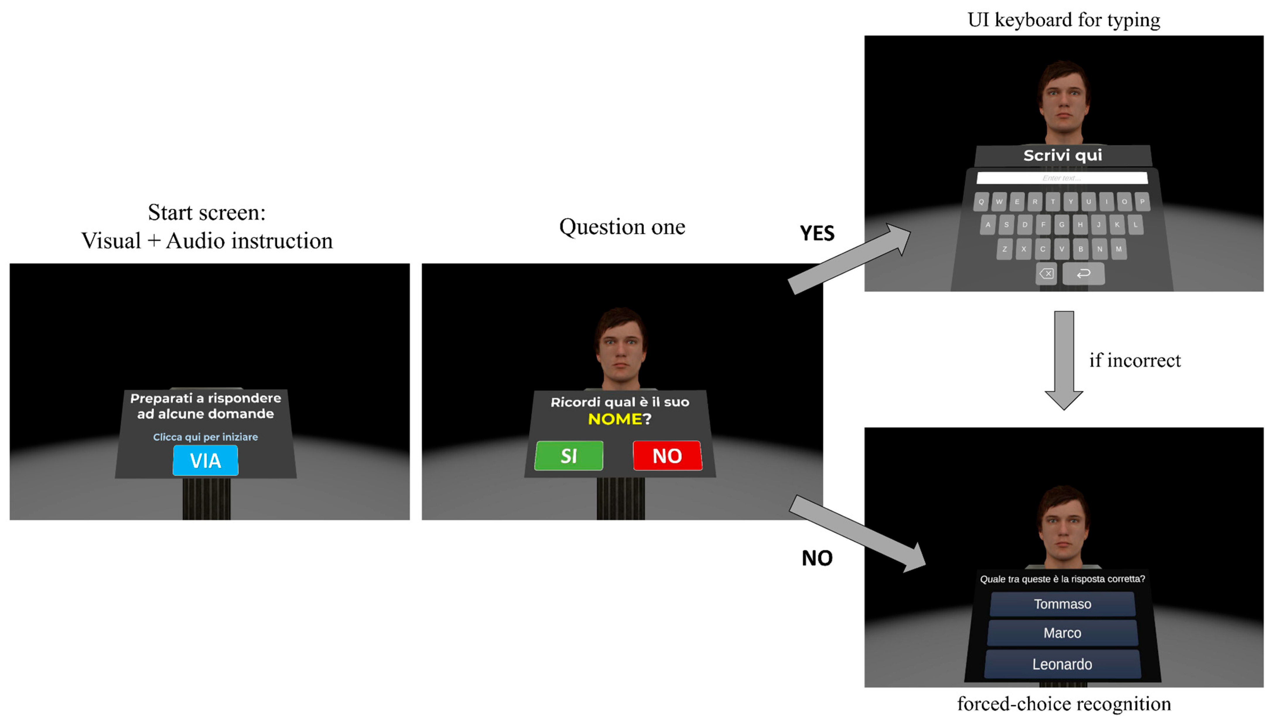 Brainsci 15 01289 g005