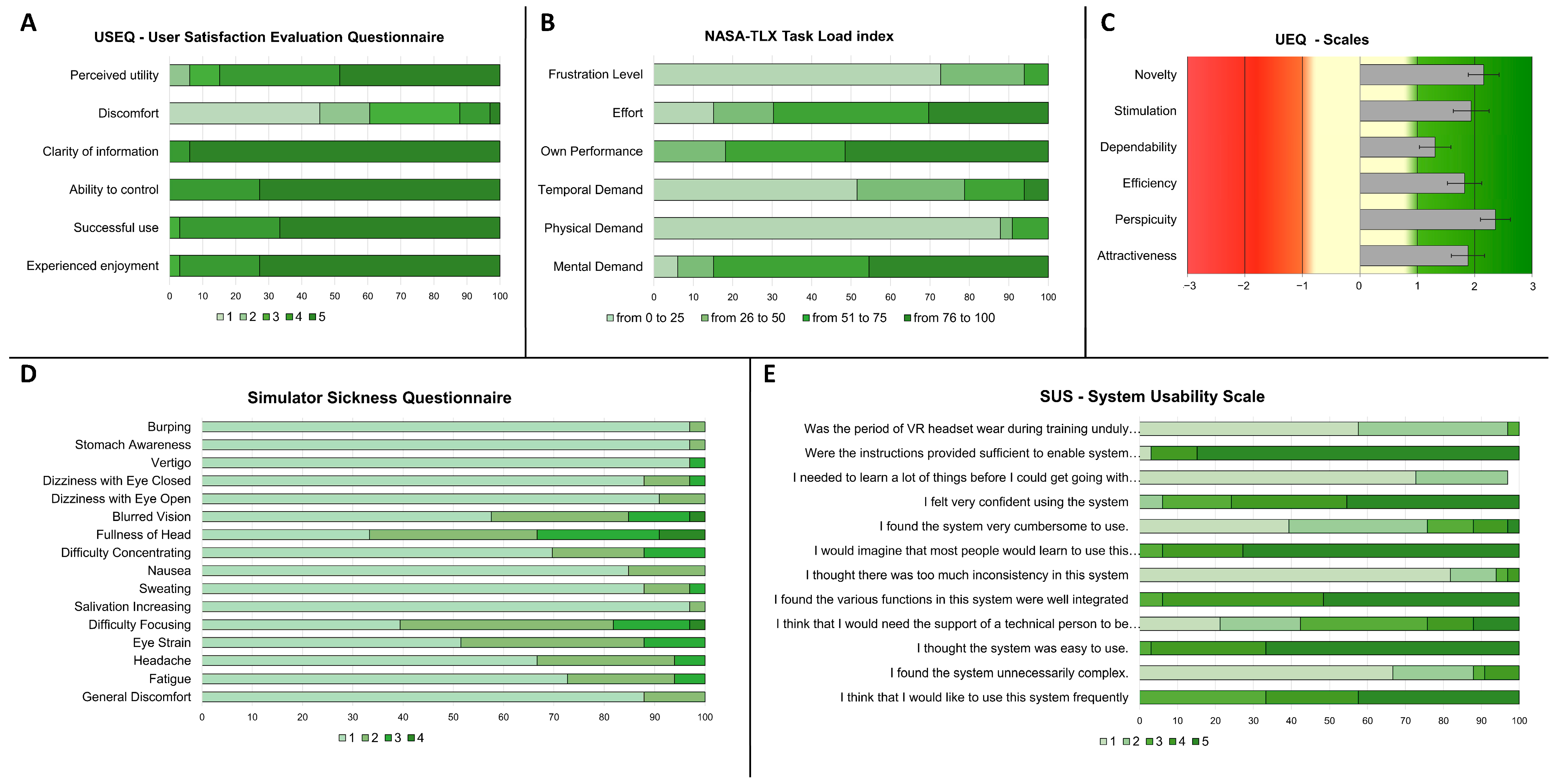 Brainsci 15 01289 g006