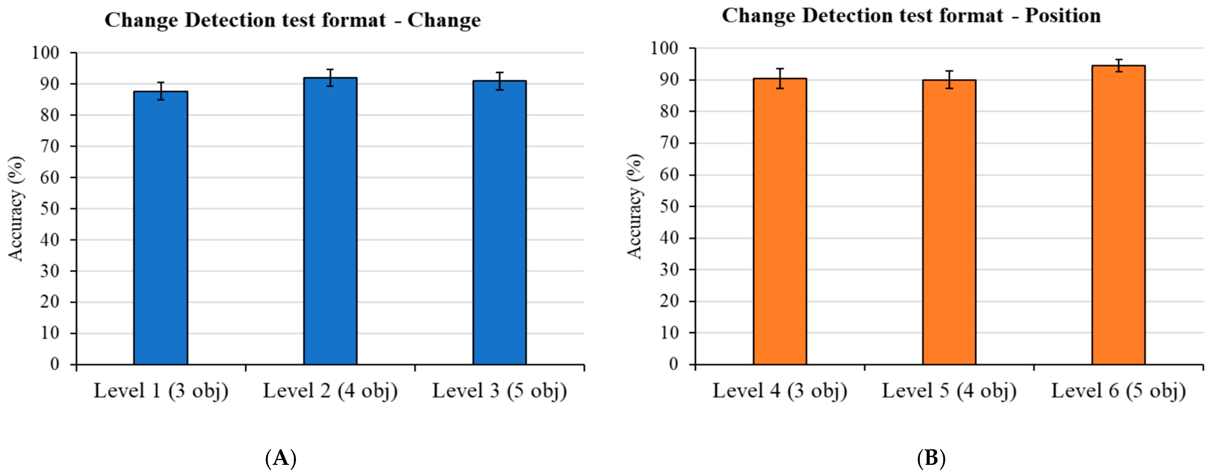 Brainsci 15 01289 g008
