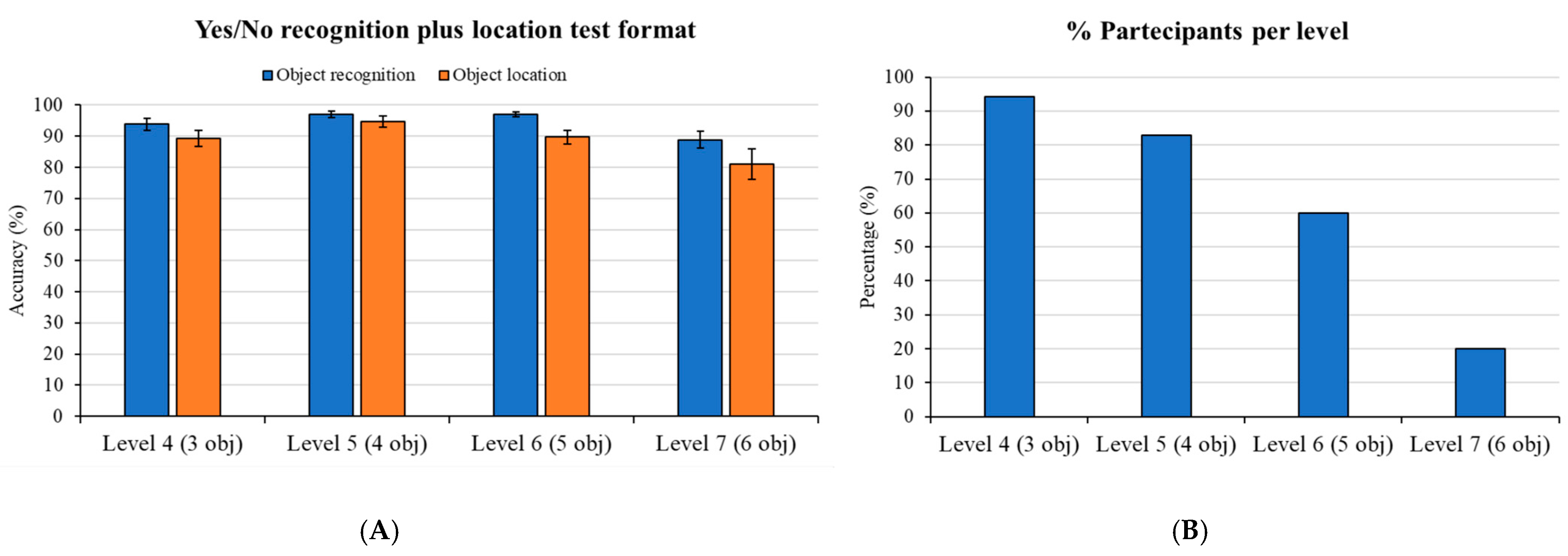 Brainsci 15 01289 g009