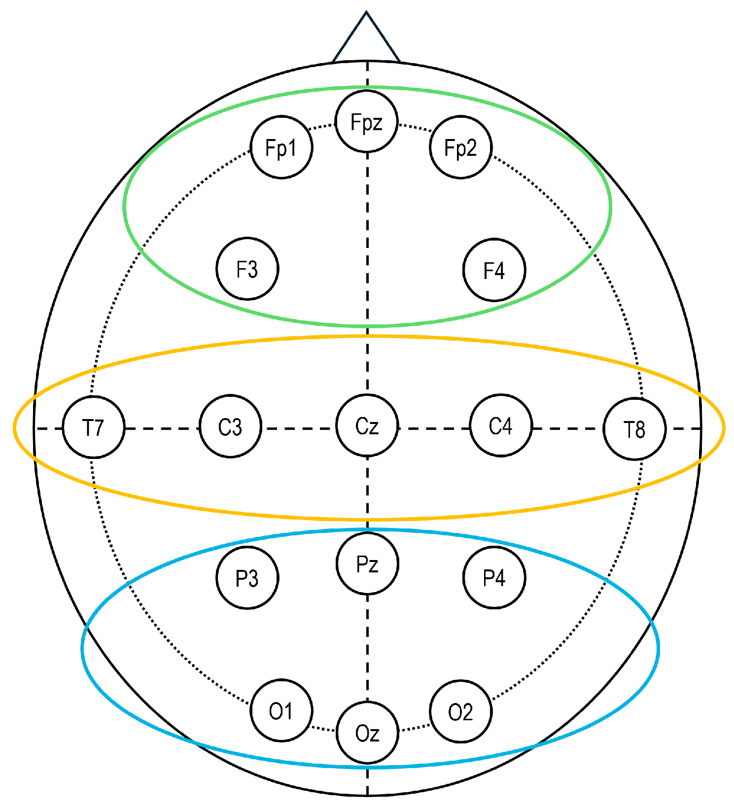 Brainsci 15 01302 g002