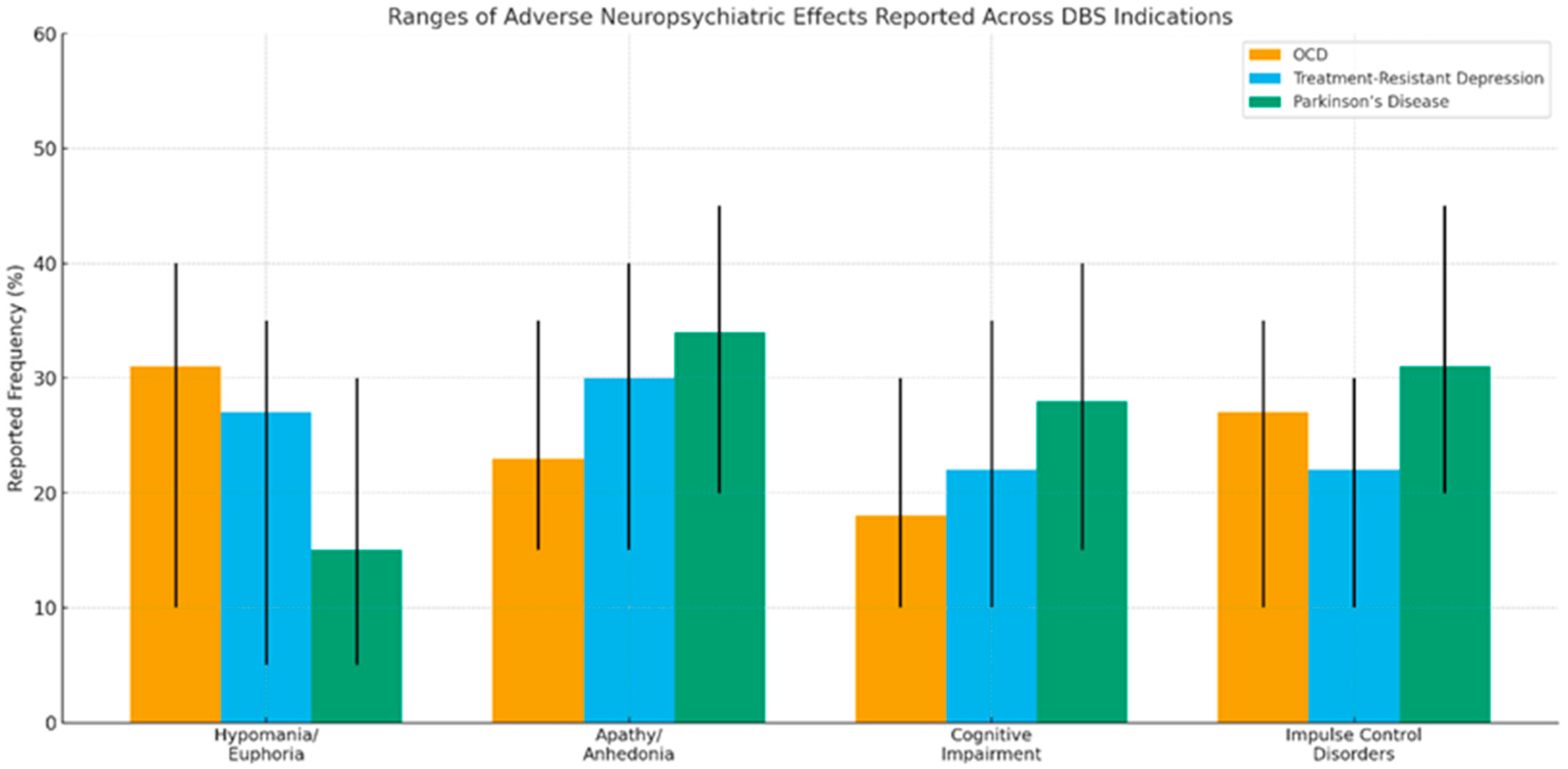 Brainsci 15 01303 g001
