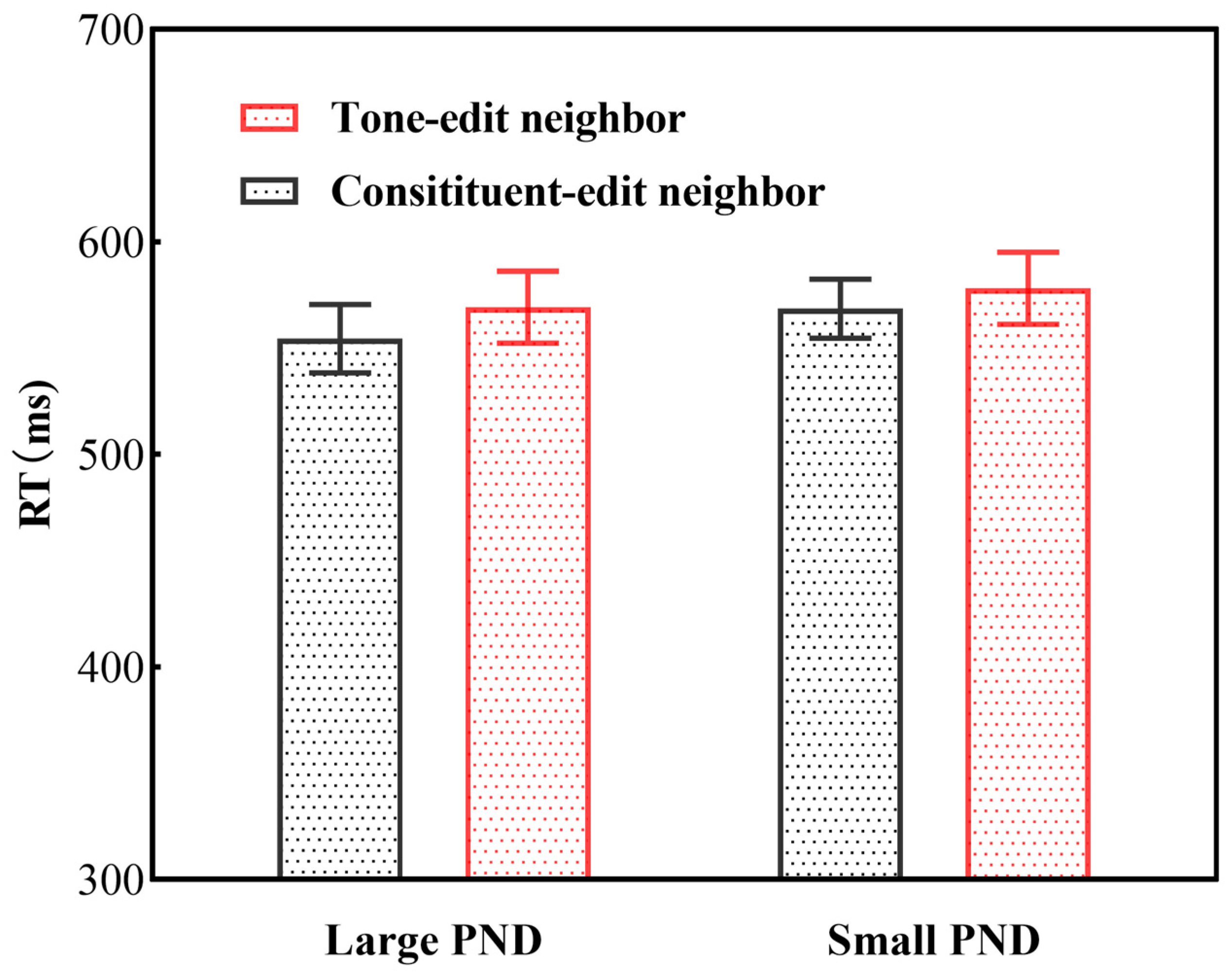 Brainsci 15 01304 g002 Brainsci 15 01304 g002