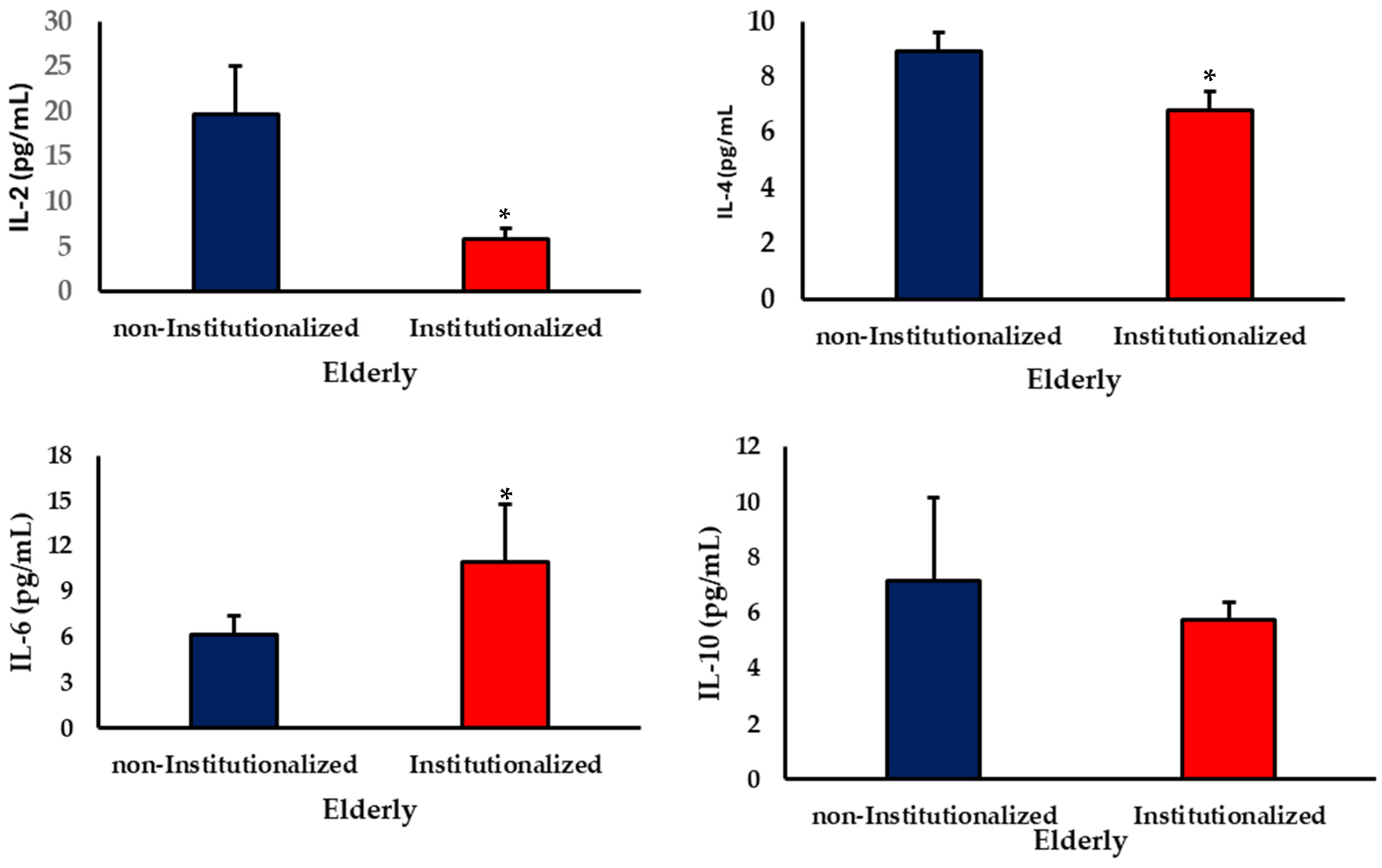 Brainsci 15 01310 g001a