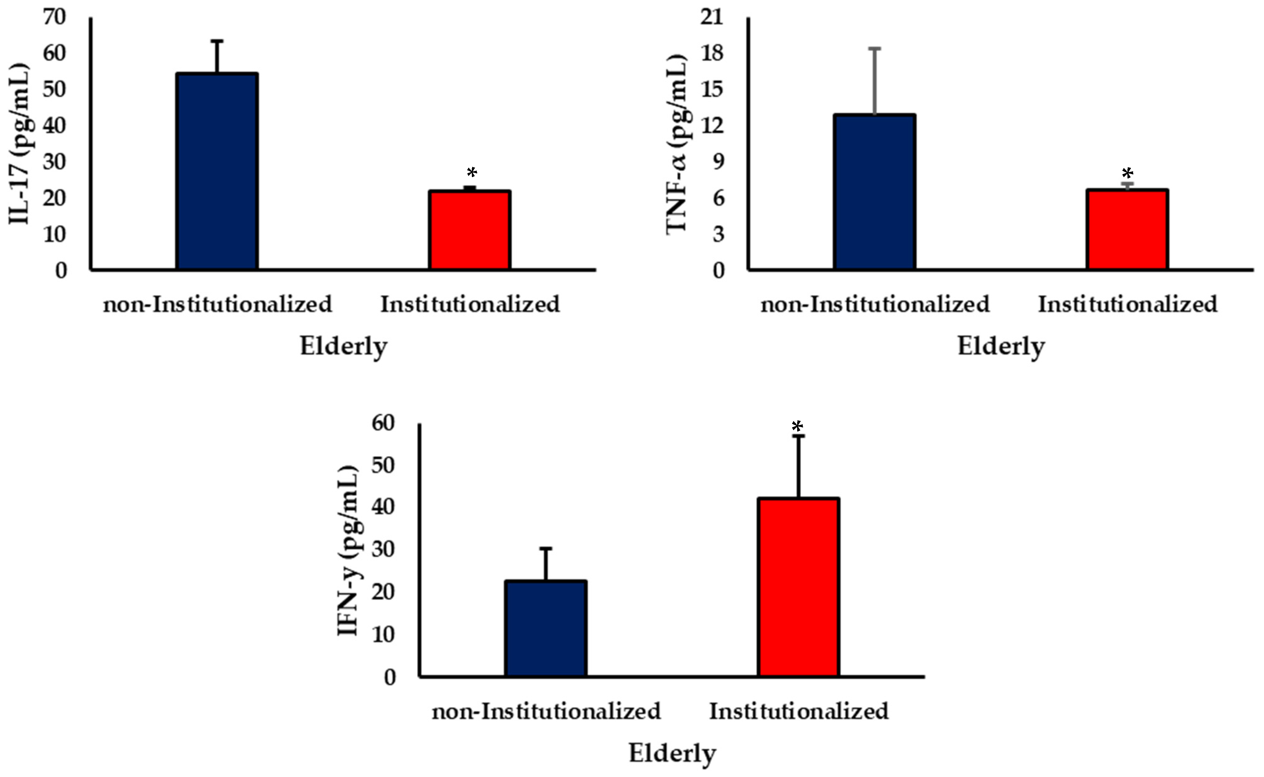 Brainsci 15 01310 g001b