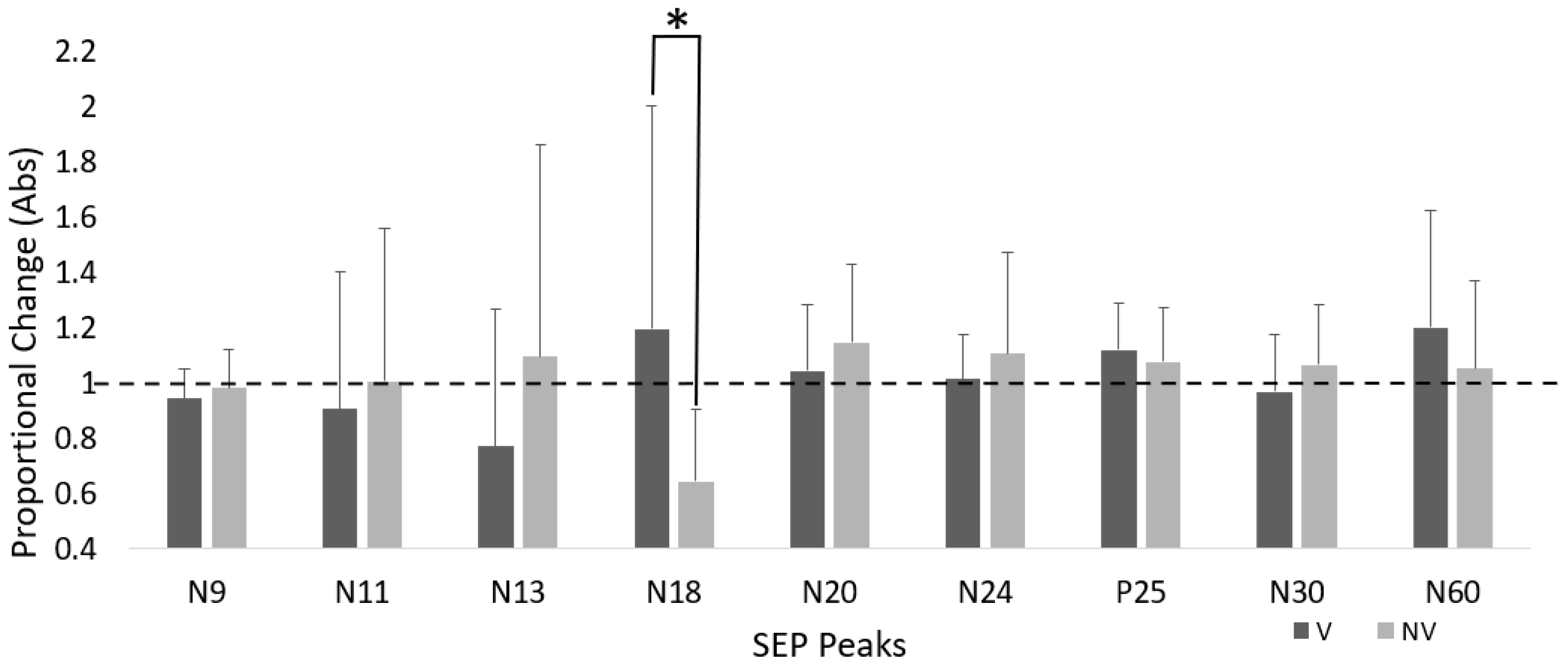 Brainsci 15 01311 g004