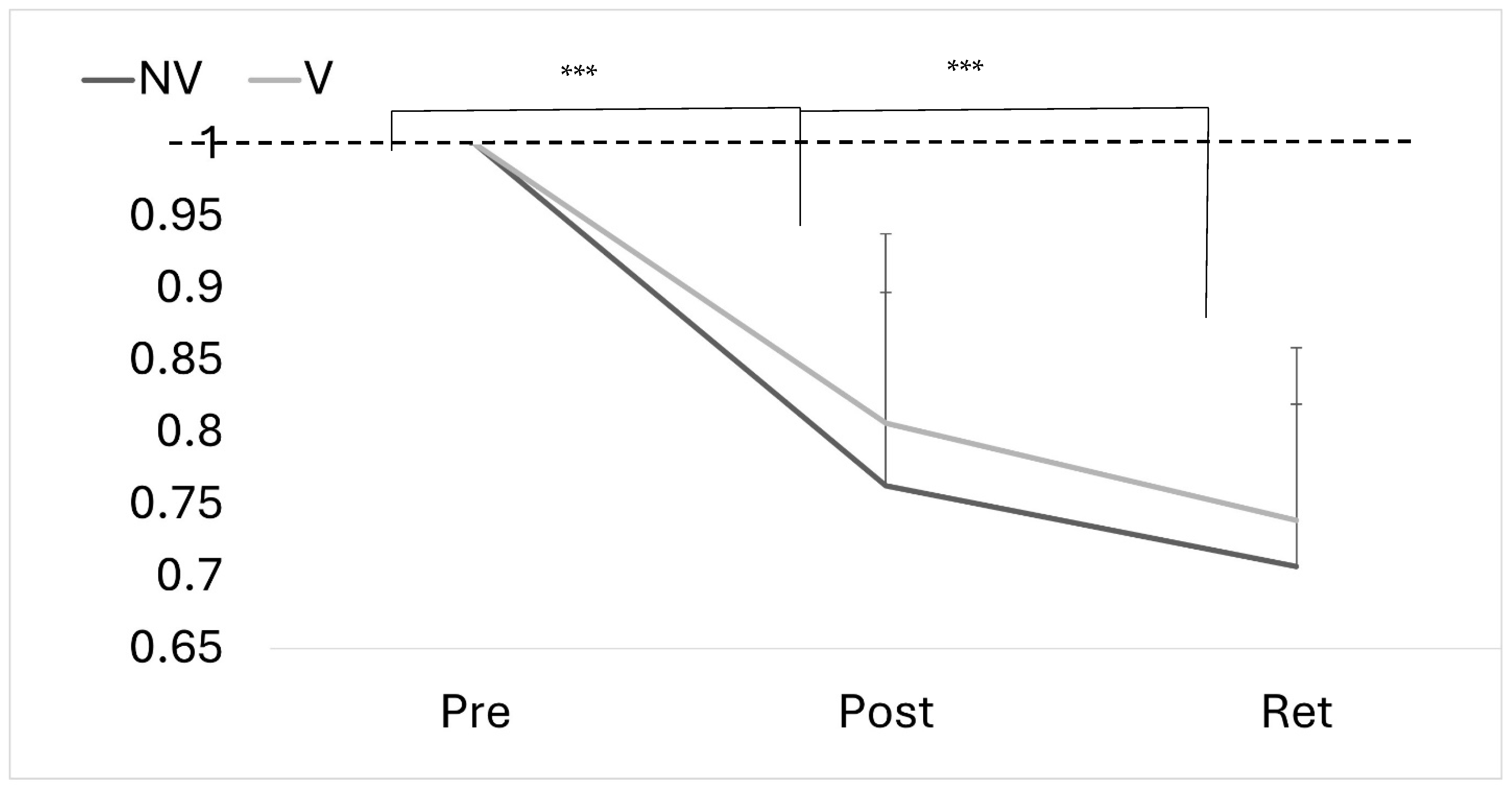 Brainsci 15 01311 g006
