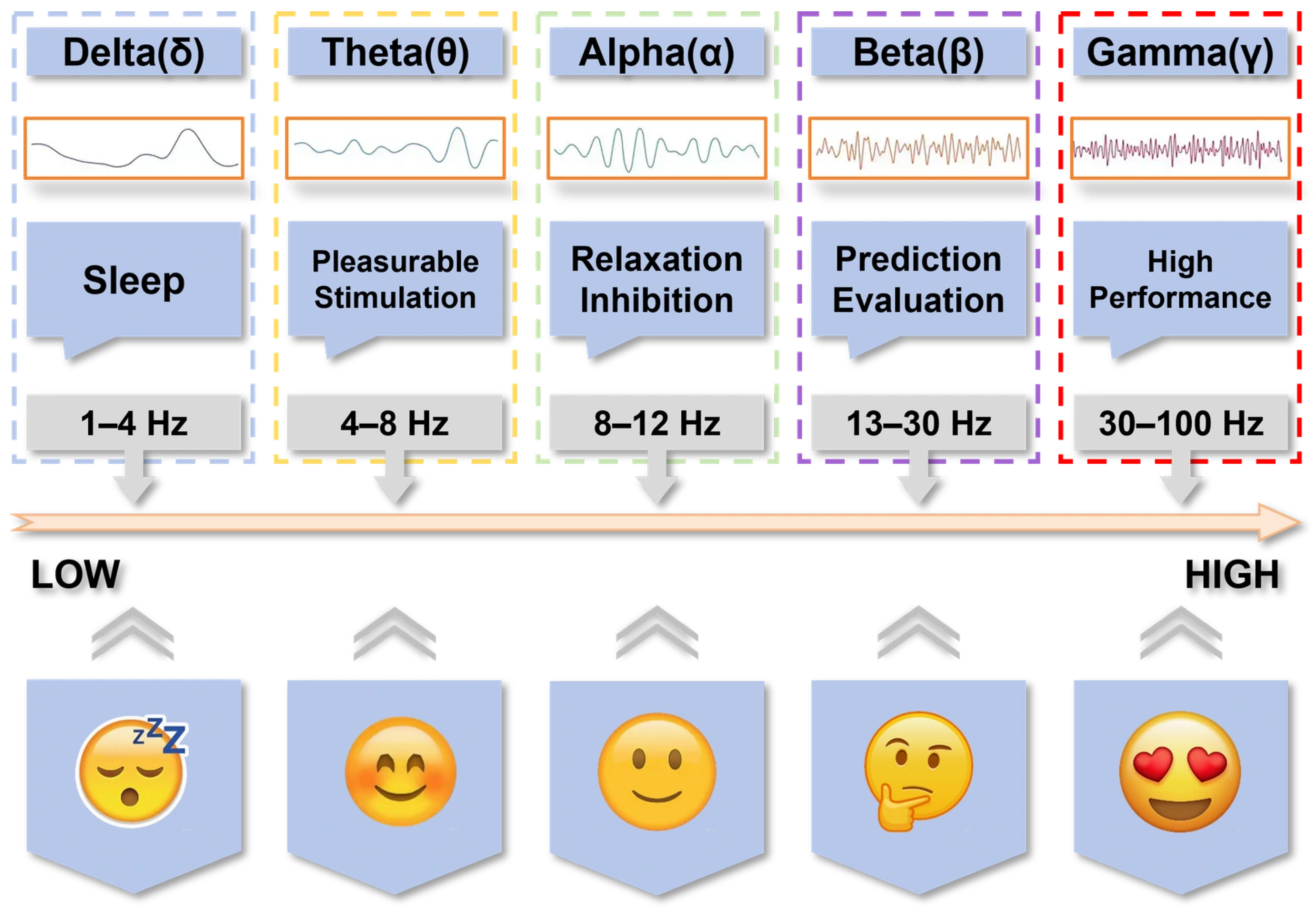Brainsci 15 01317 g003 Brainsci 15 01317 g003