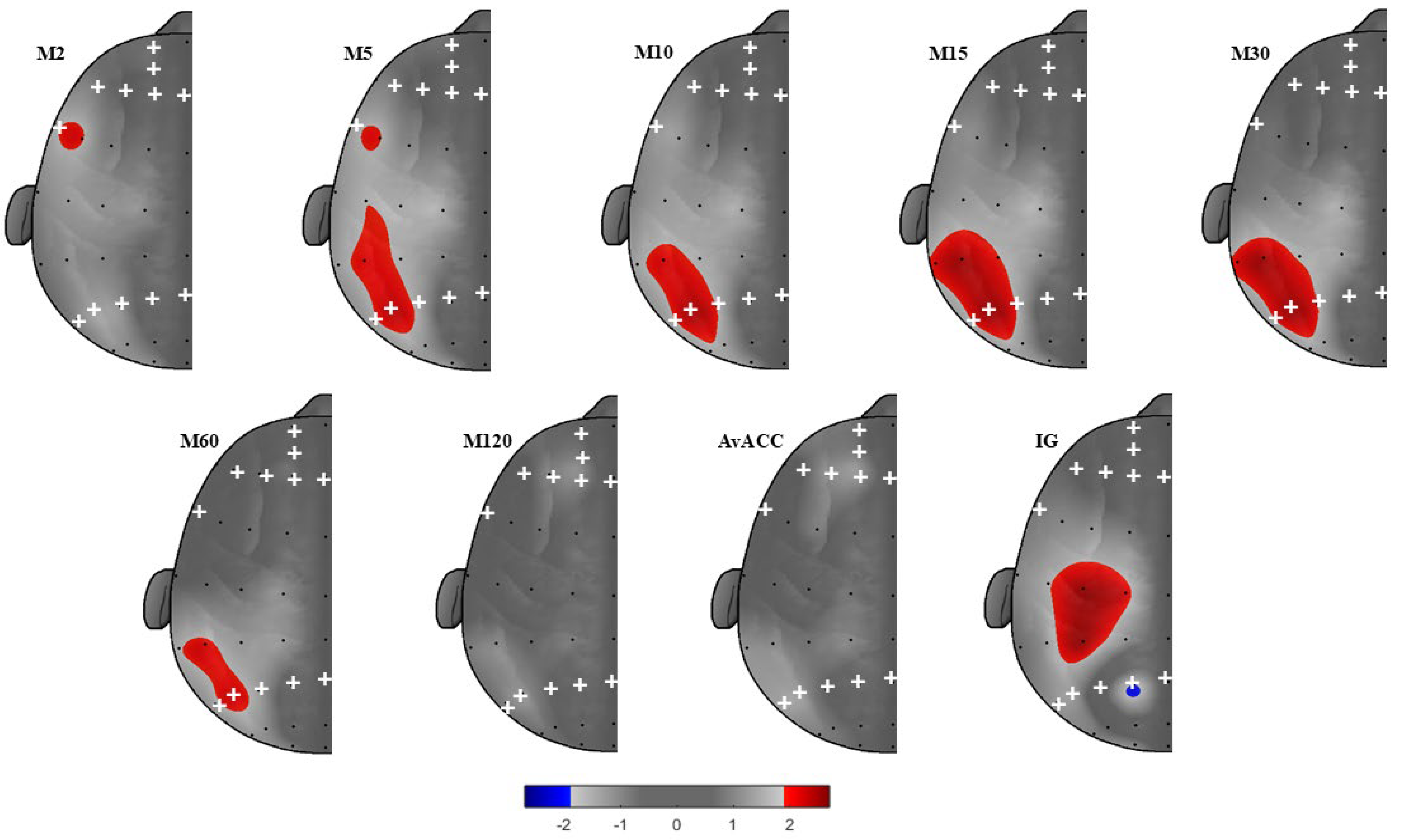 Brainsci 15 01322 g002