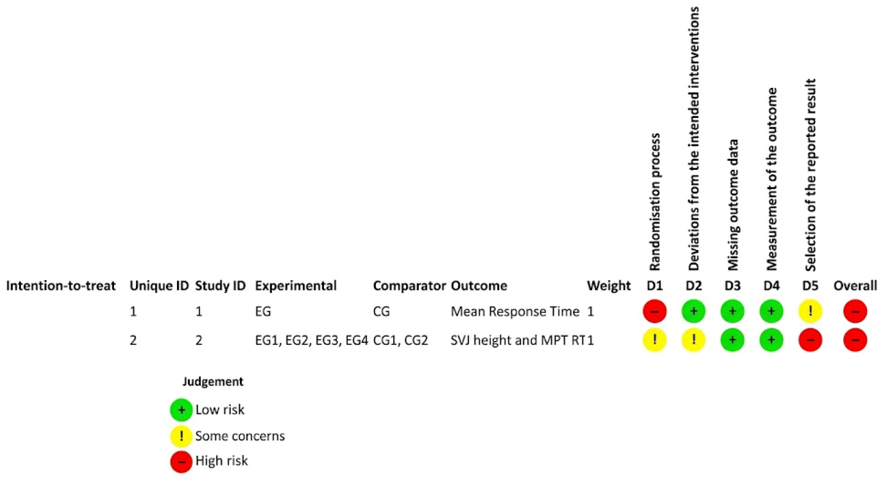 Brainsci 15 01331 g002 Brainsci 15 01331 g002