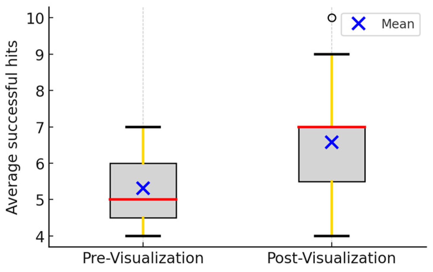 Brainsci 15 01338 g001