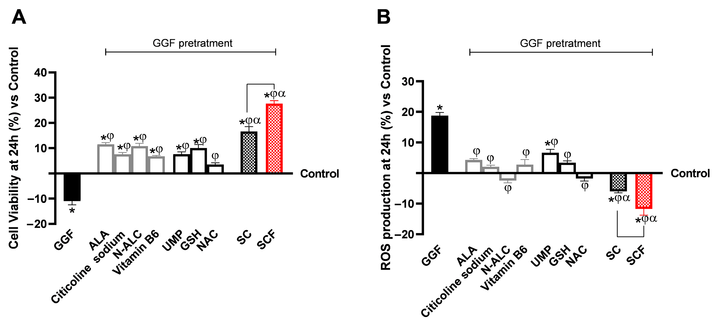 Brainsci 15 01340 g003
