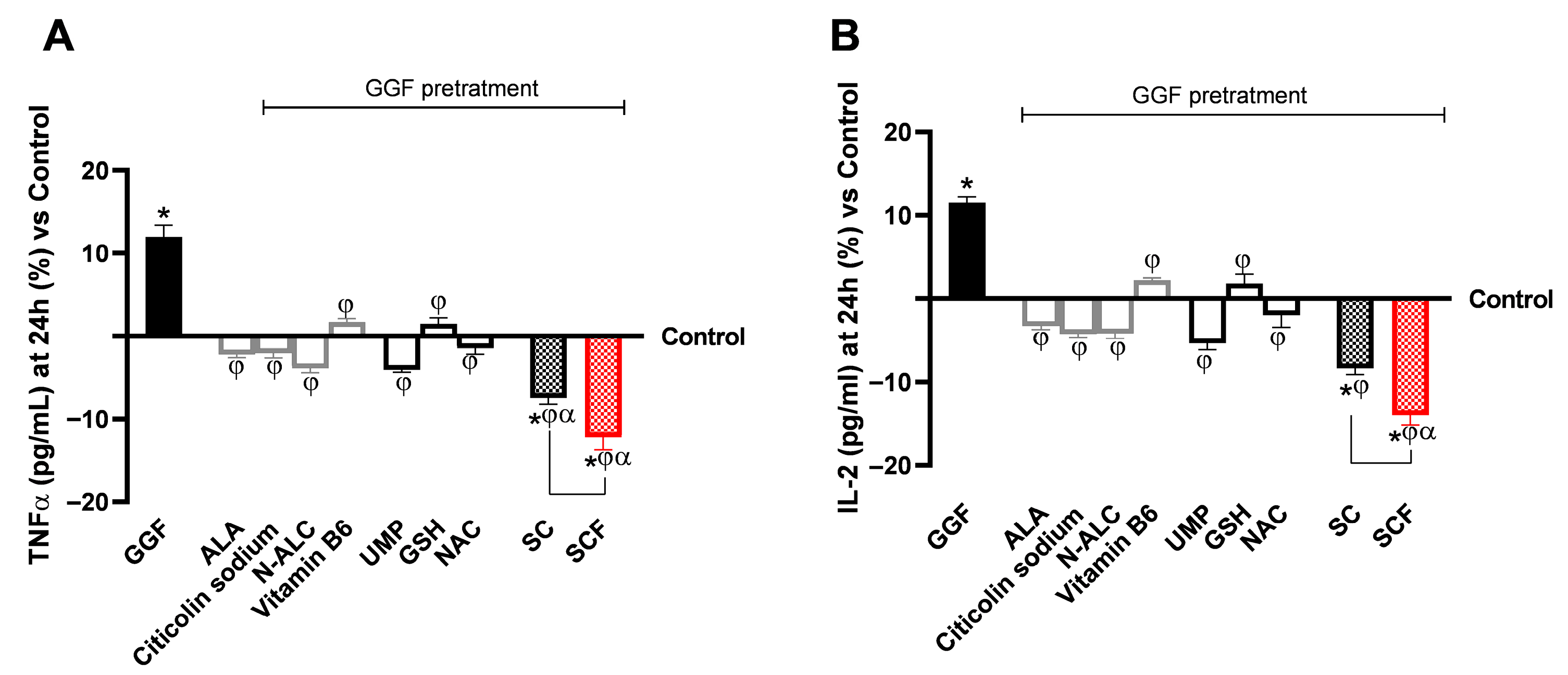 Brainsci 15 01340 g004