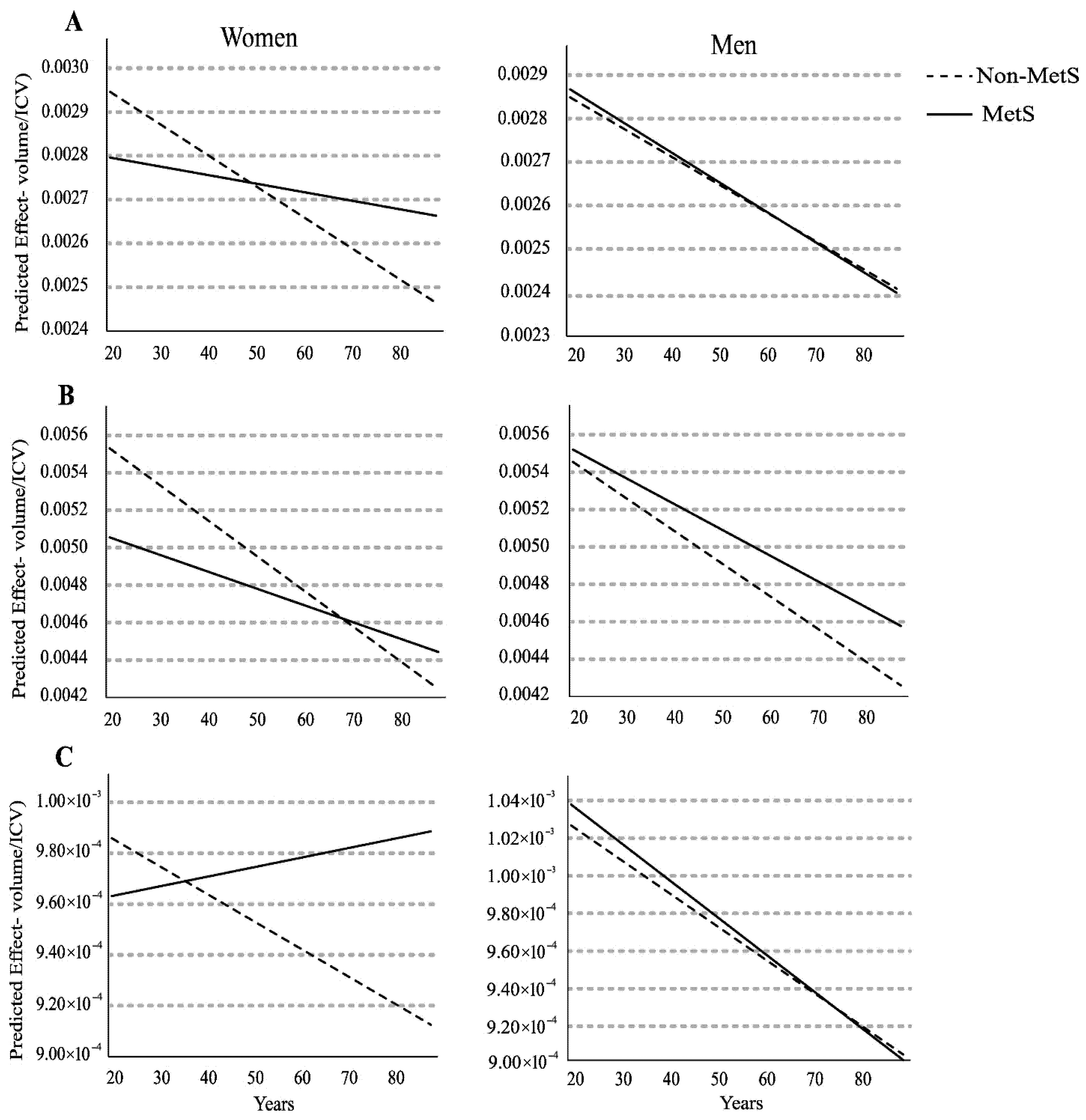 Brainsci 15 01341 g002 Brainsci 15 01341 g002