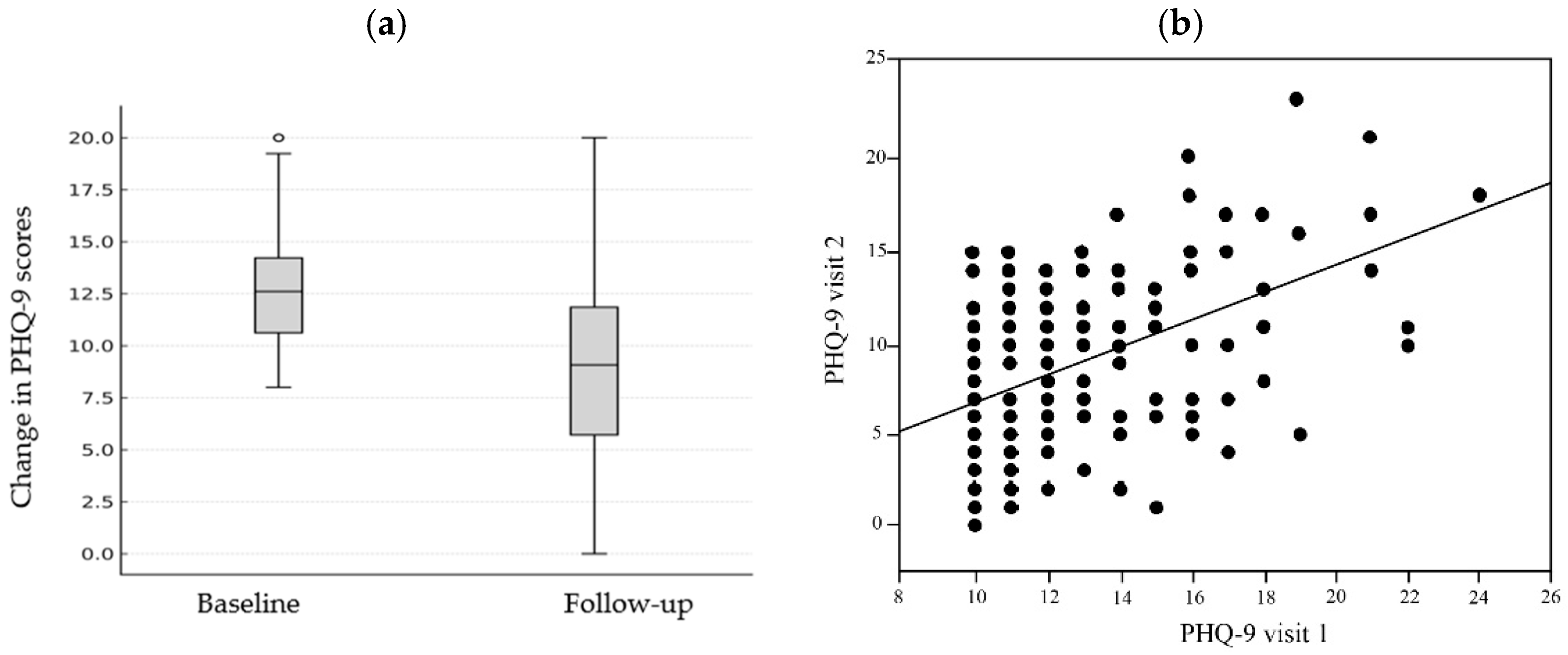 Brainsci 16 00002 g001
