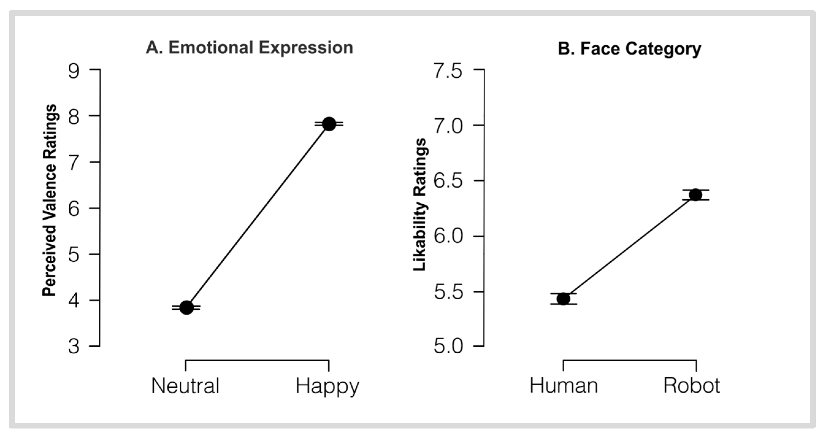 Brainsci 16 00009 g002