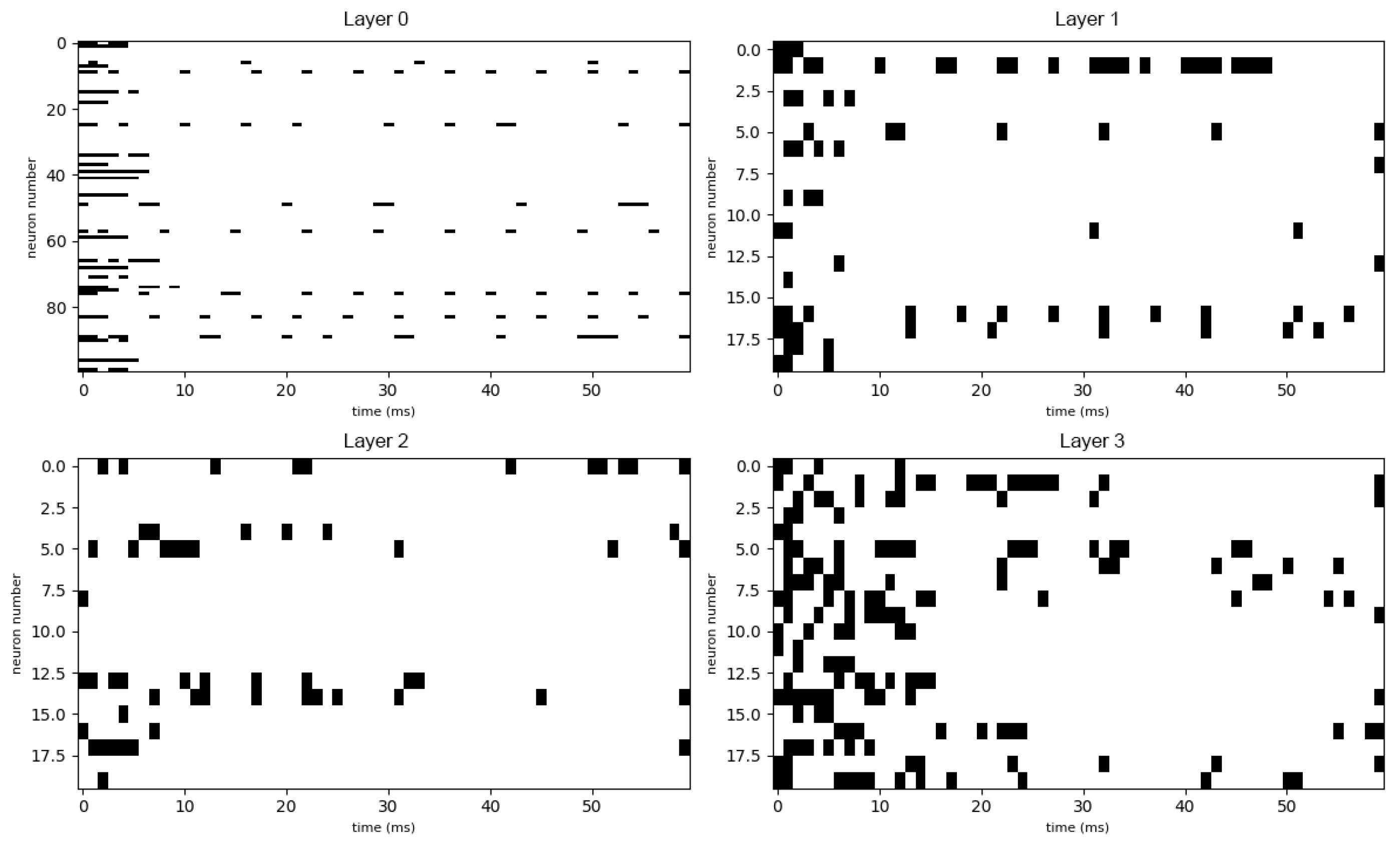 Brainsci 16 00010 g0a6 Brainsci 16 00010 g0a6