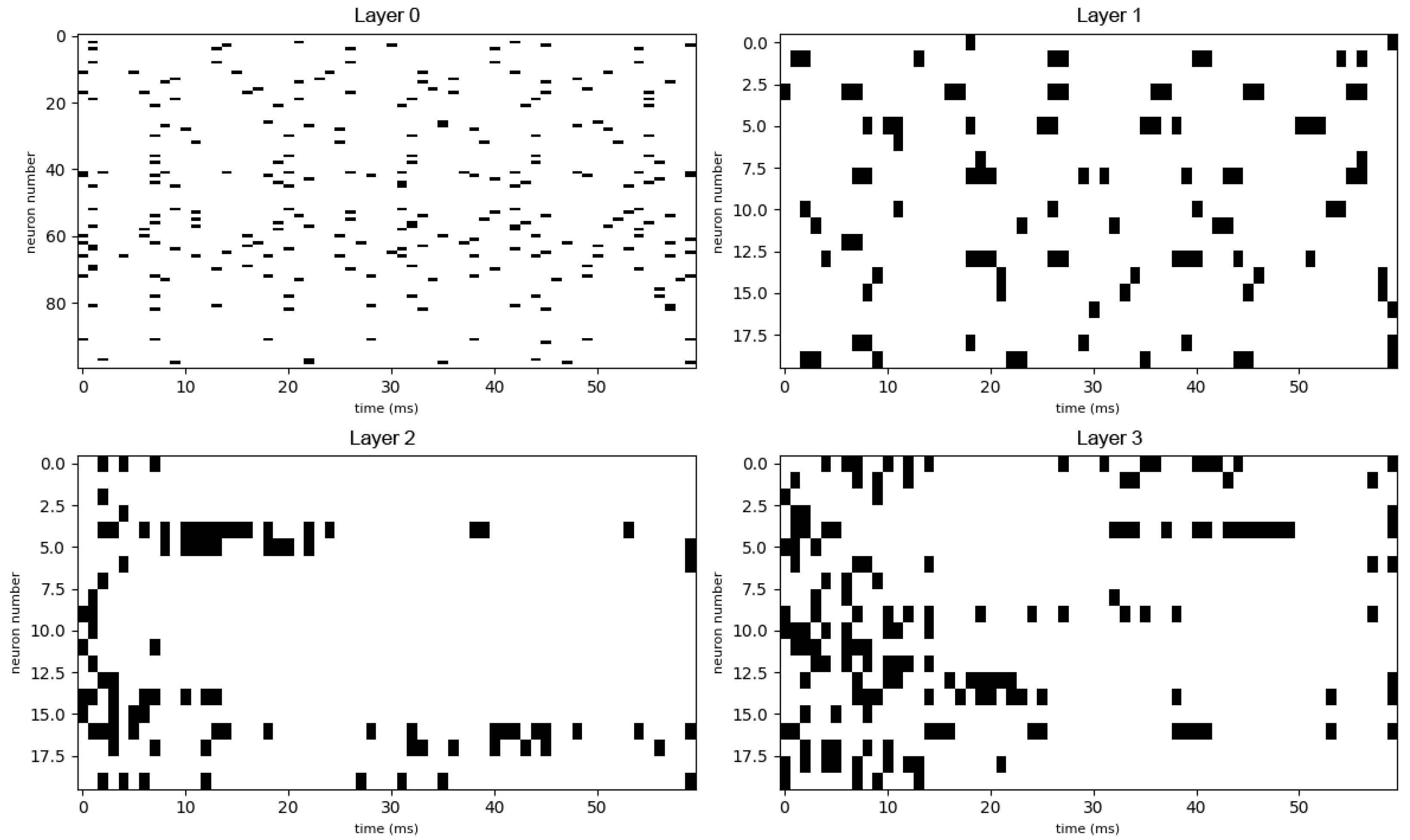 Brainsci 16 00010 g0a8 Brainsci 16 00010 g0a8