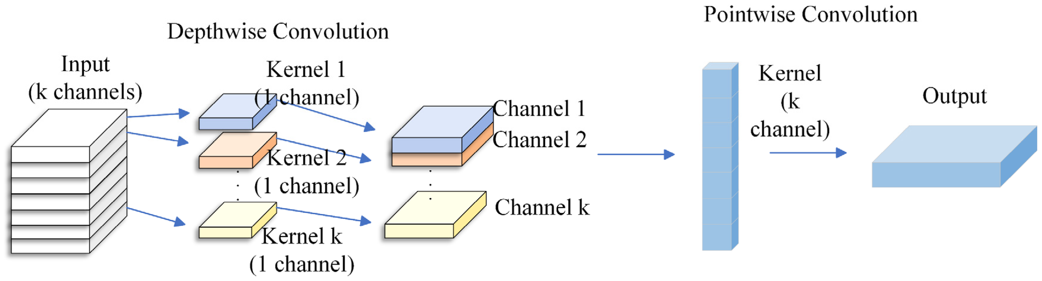Brainsci 16 00011 g005