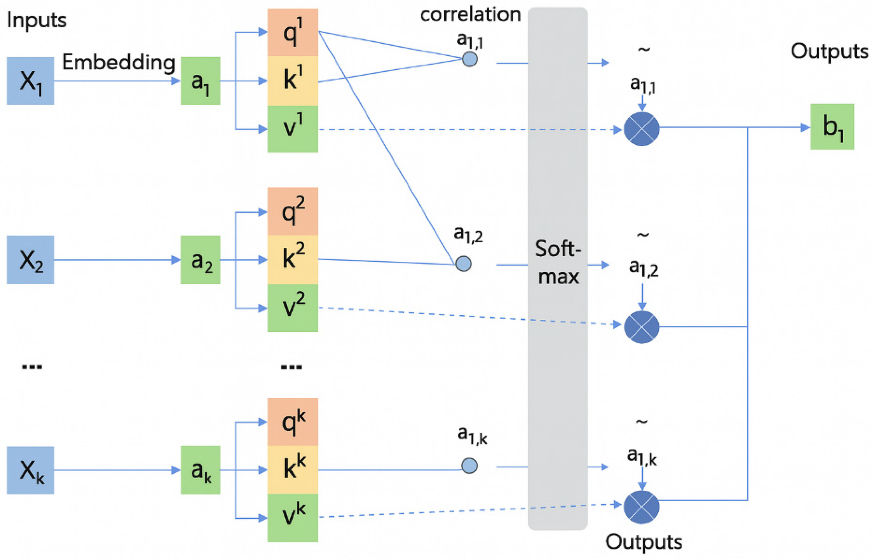 Brainsci 16 00011 g007