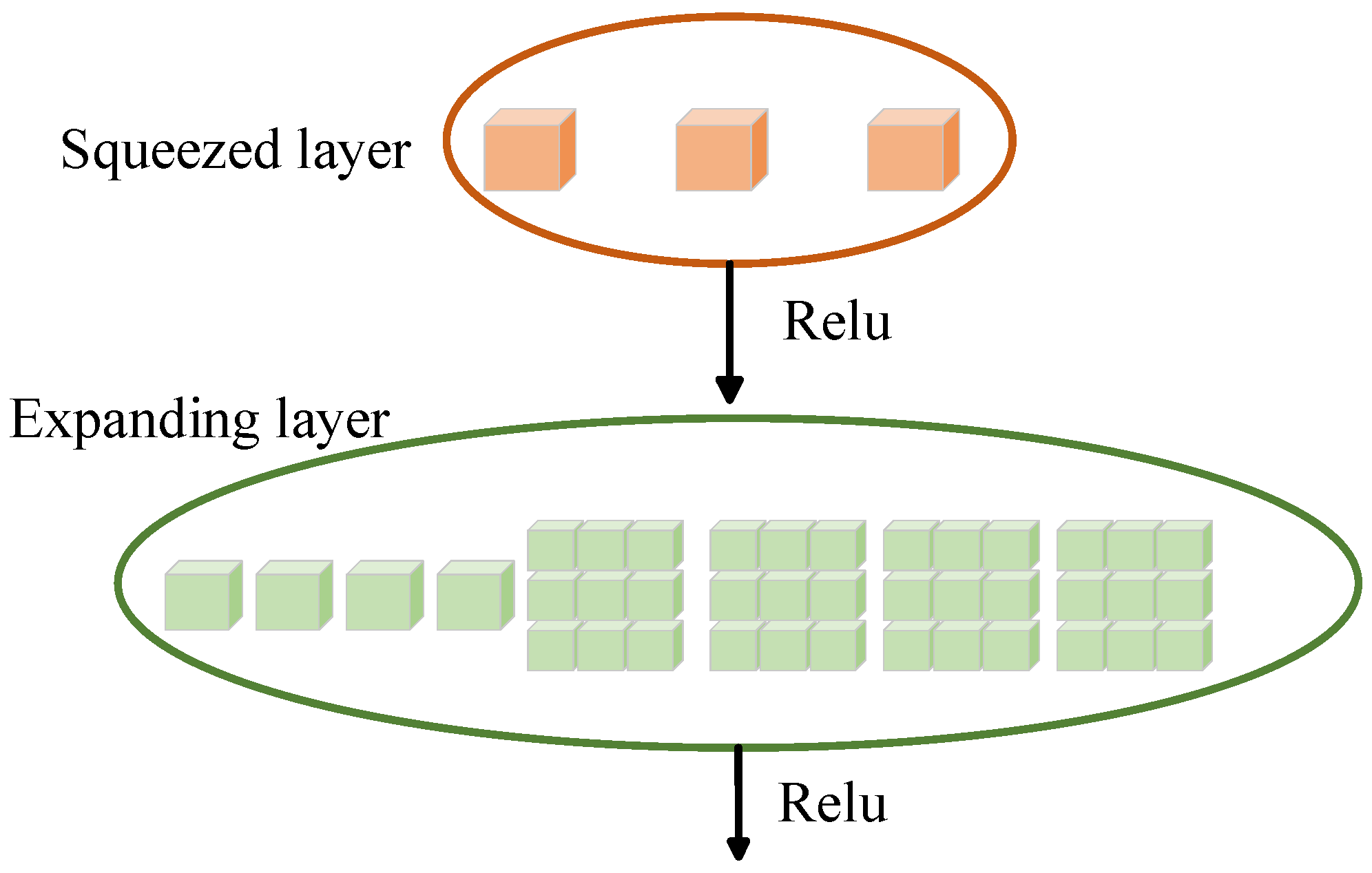 Brainsci 16 00011 g010