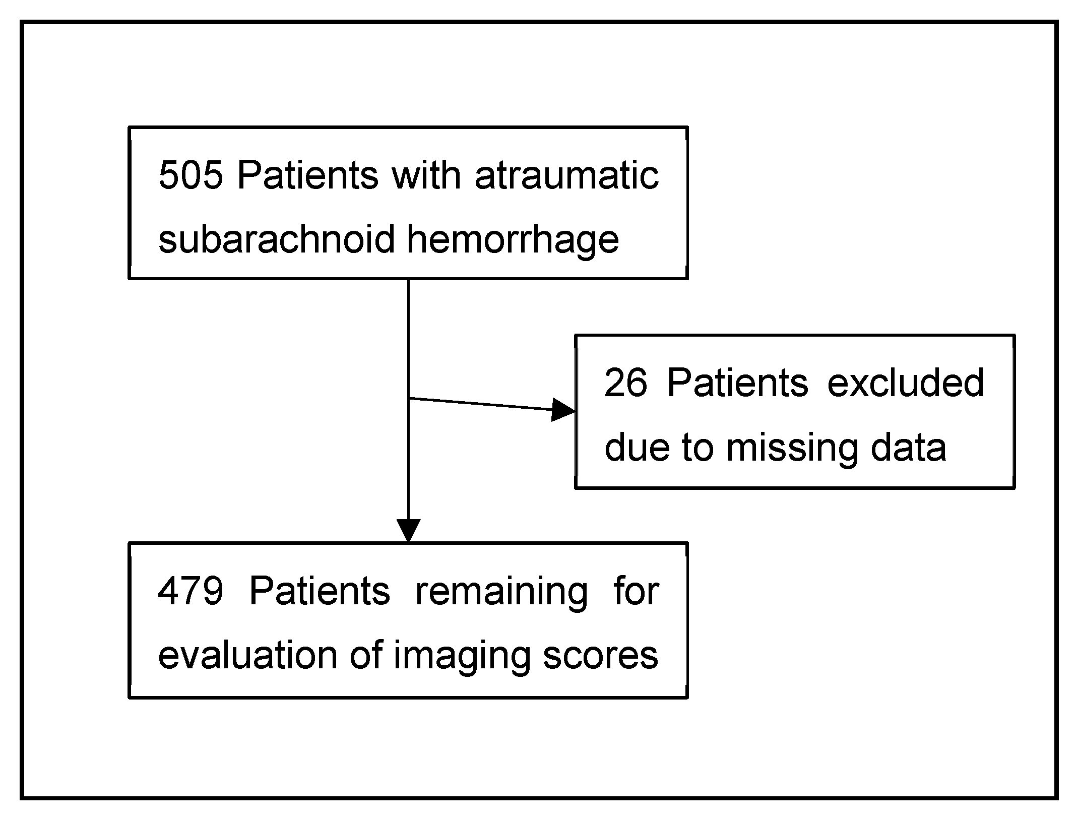 Brainsci 16 00028 g001