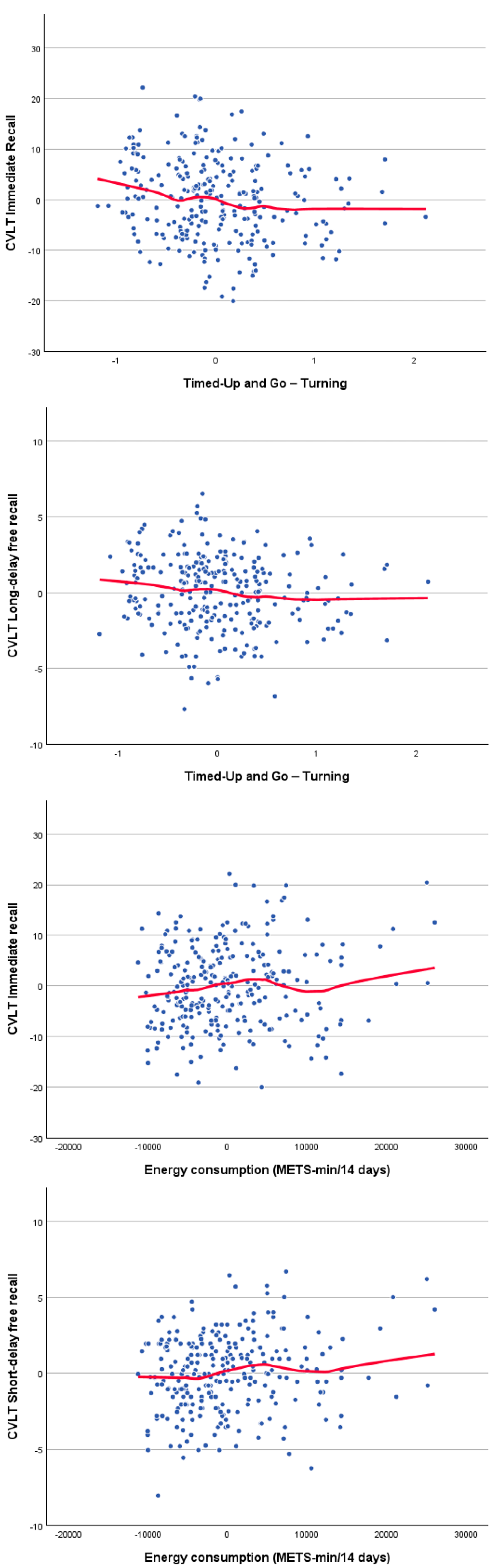 Brainsci 16 00040 g001