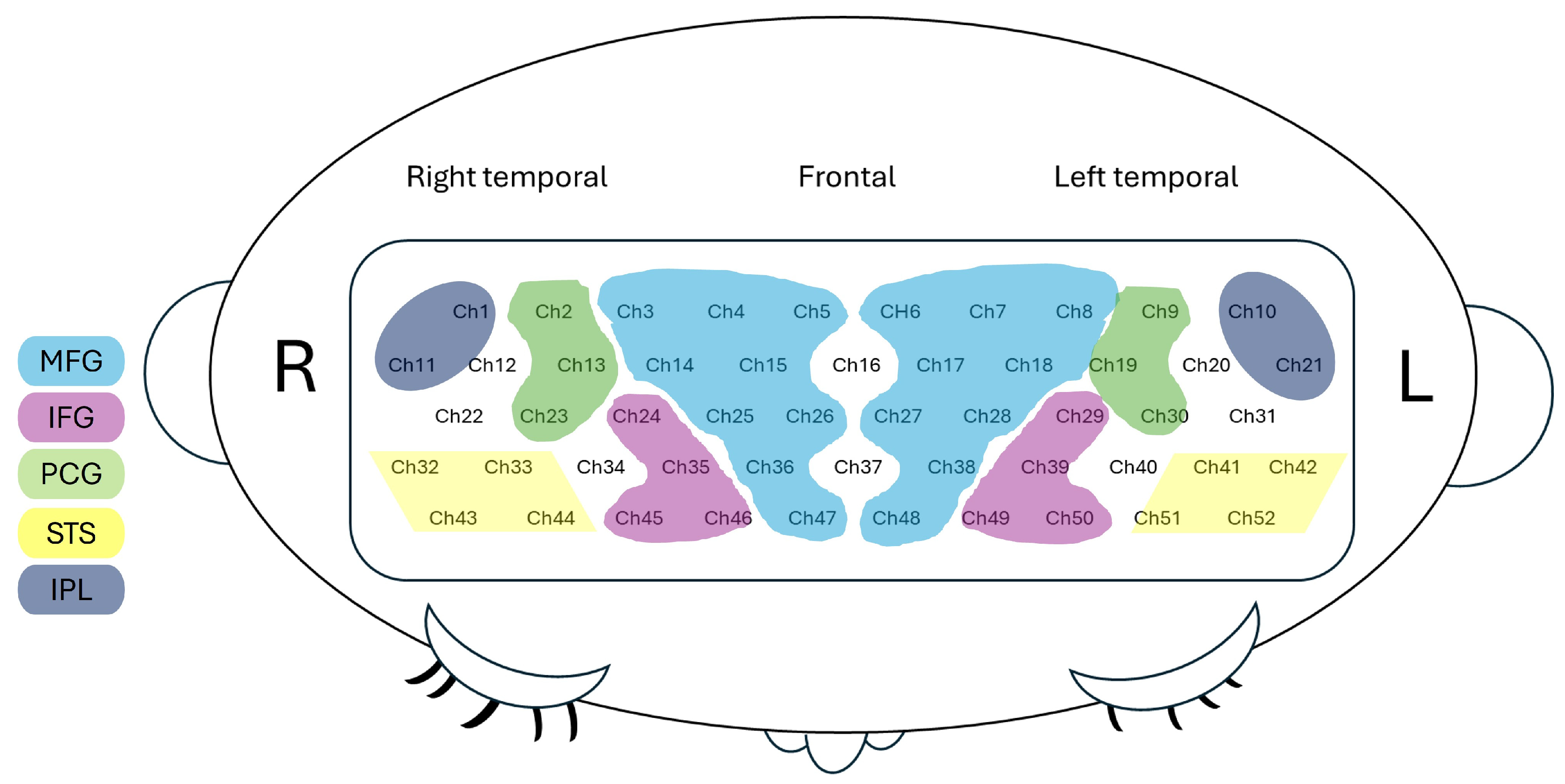 Brainsci 16 00065 g004