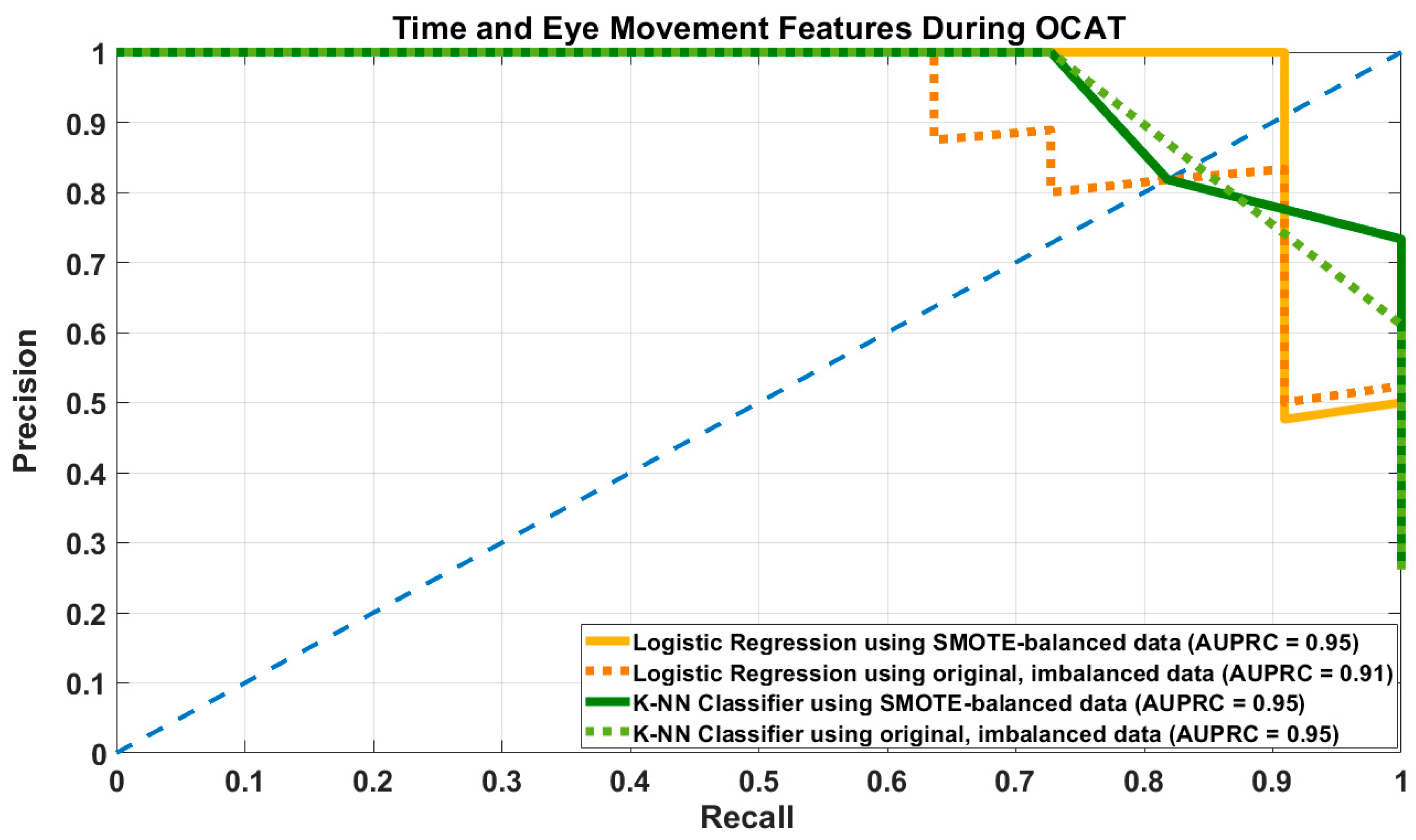 Brainsci 16 00070 g002 Brainsci 16 00070 g002