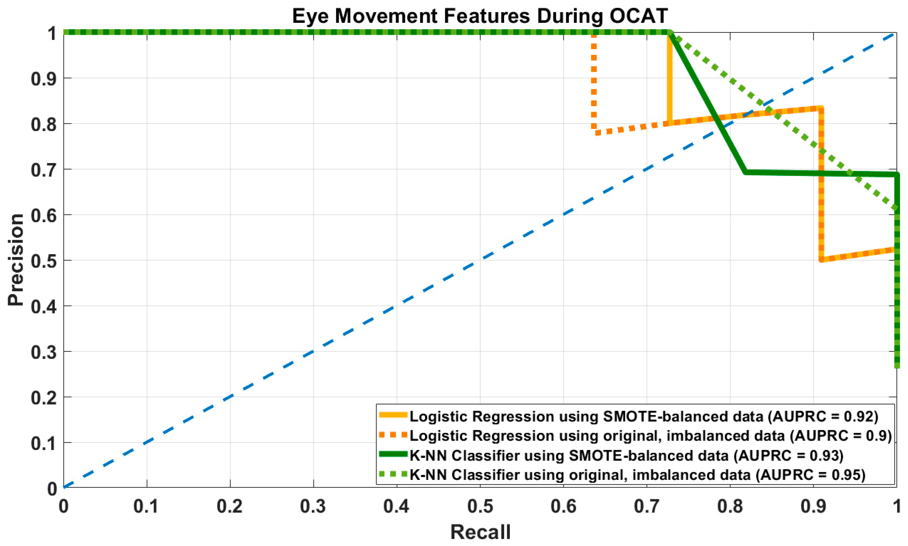 Brainsci 16 00070 g003 Brainsci 16 00070 g003