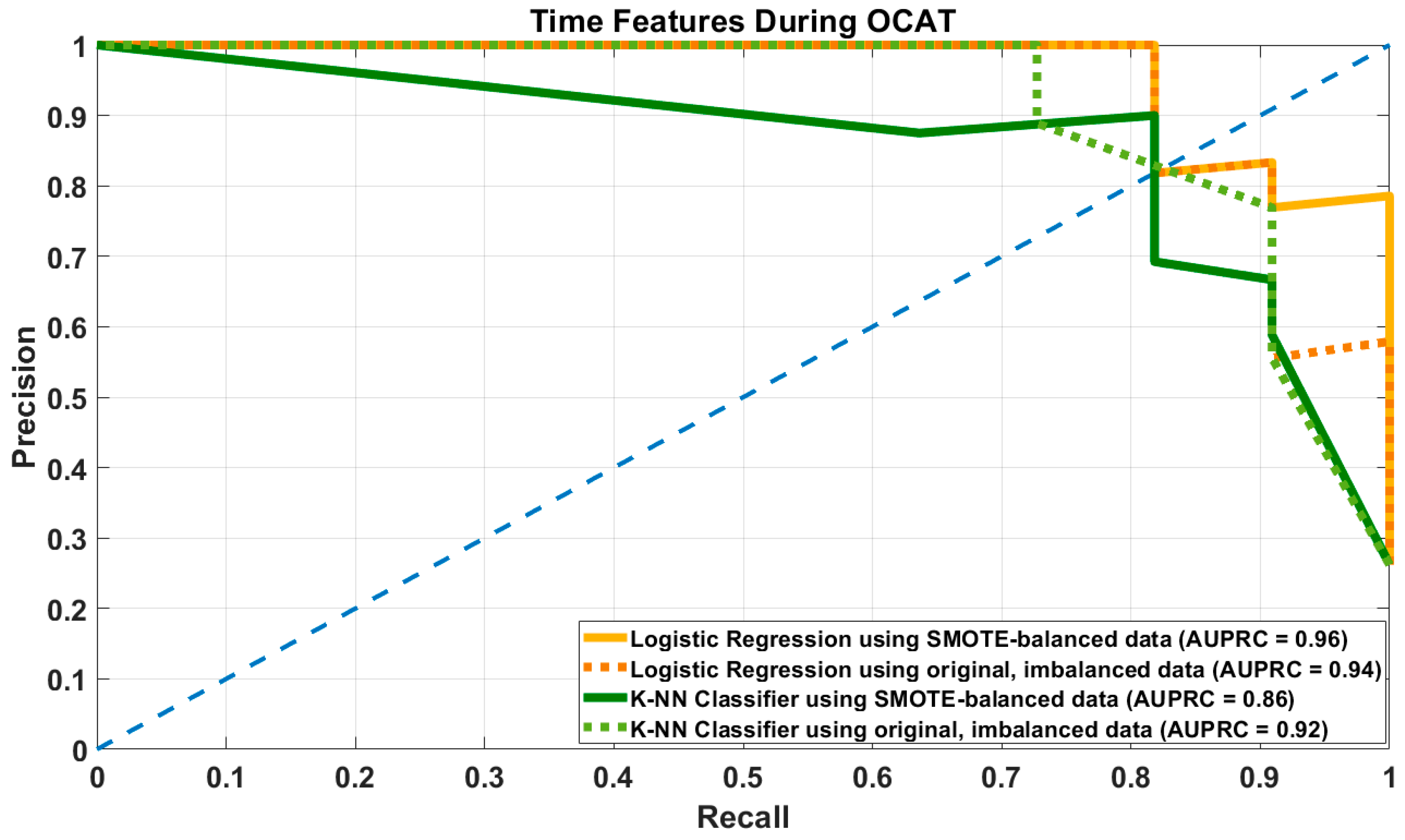 Brainsci 16 00070 g004 Brainsci 16 00070 g004