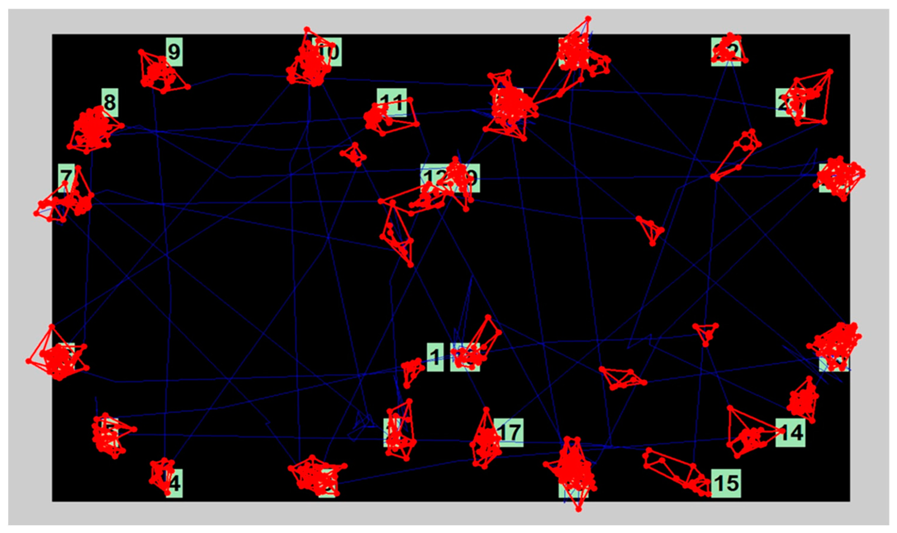 Brainsci 16 00070 g0a3 Brainsci 16 00070 g0a3
