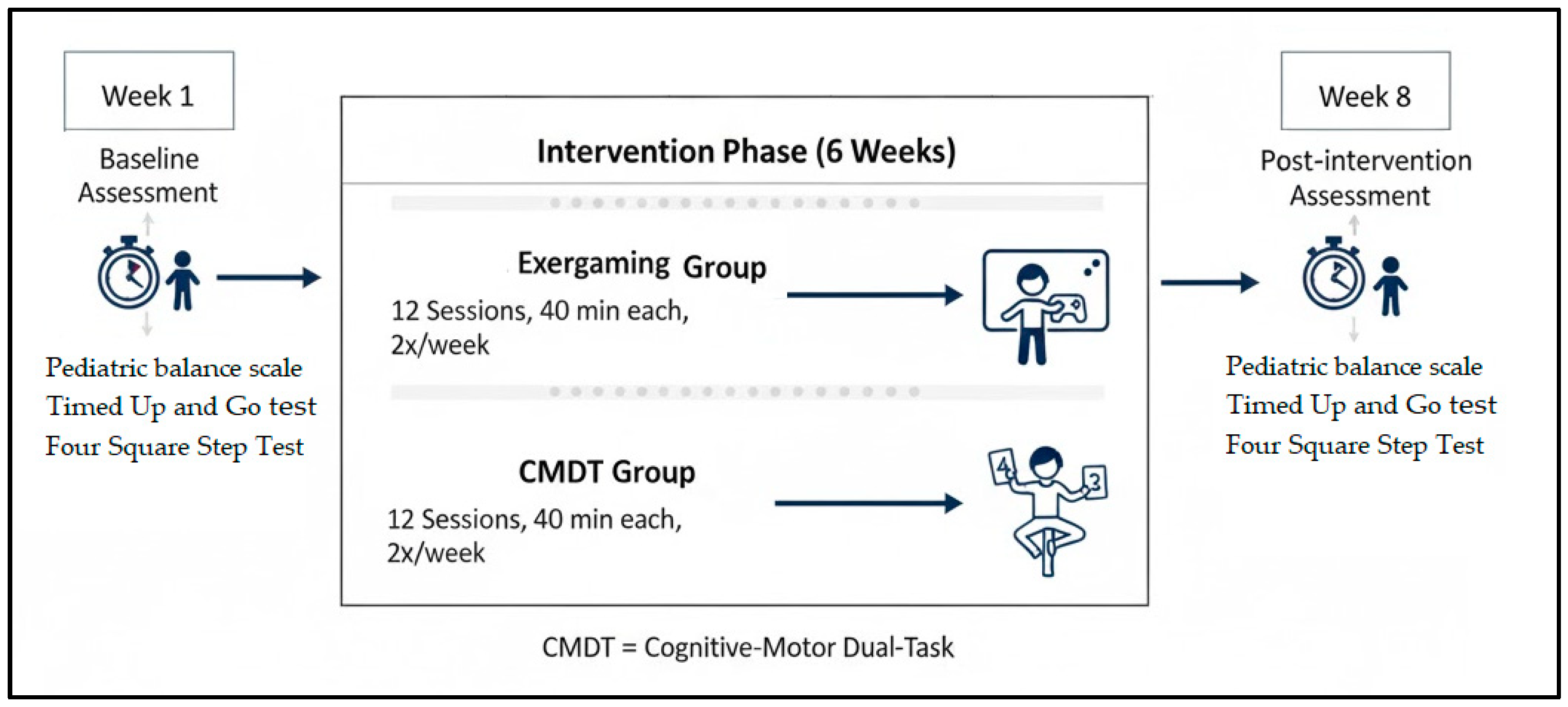 Brainsci 16 00079 g001
