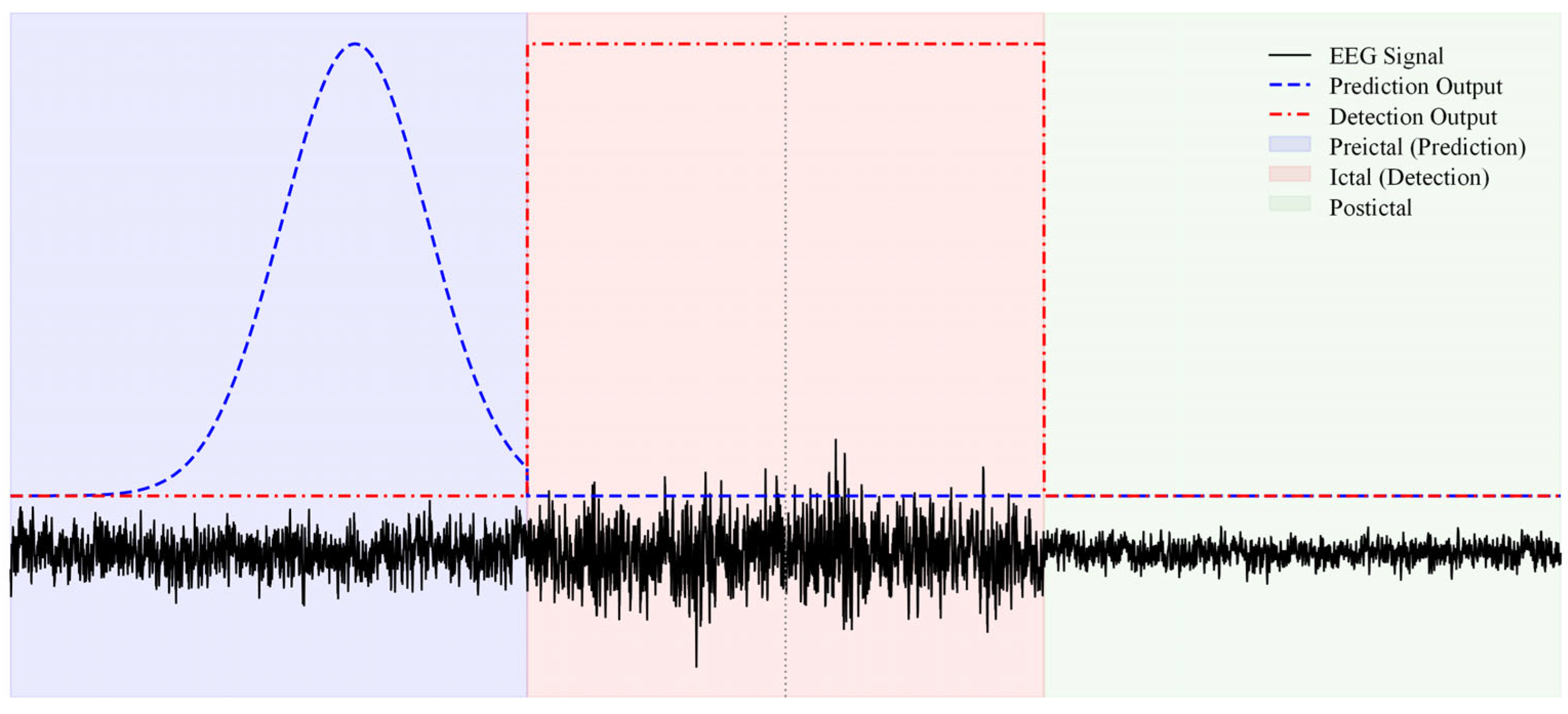 Brainsci 16 00083 g008
