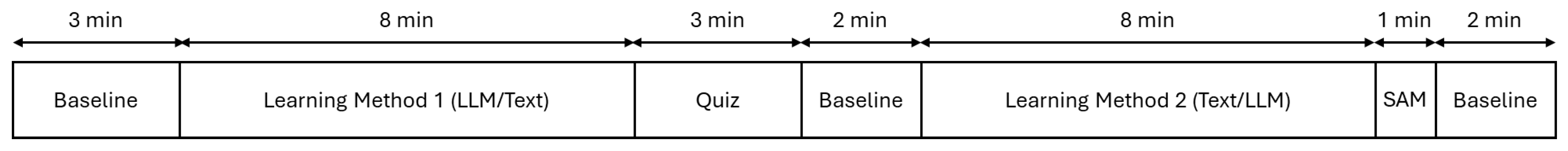 Brainsci 16 00153 g002