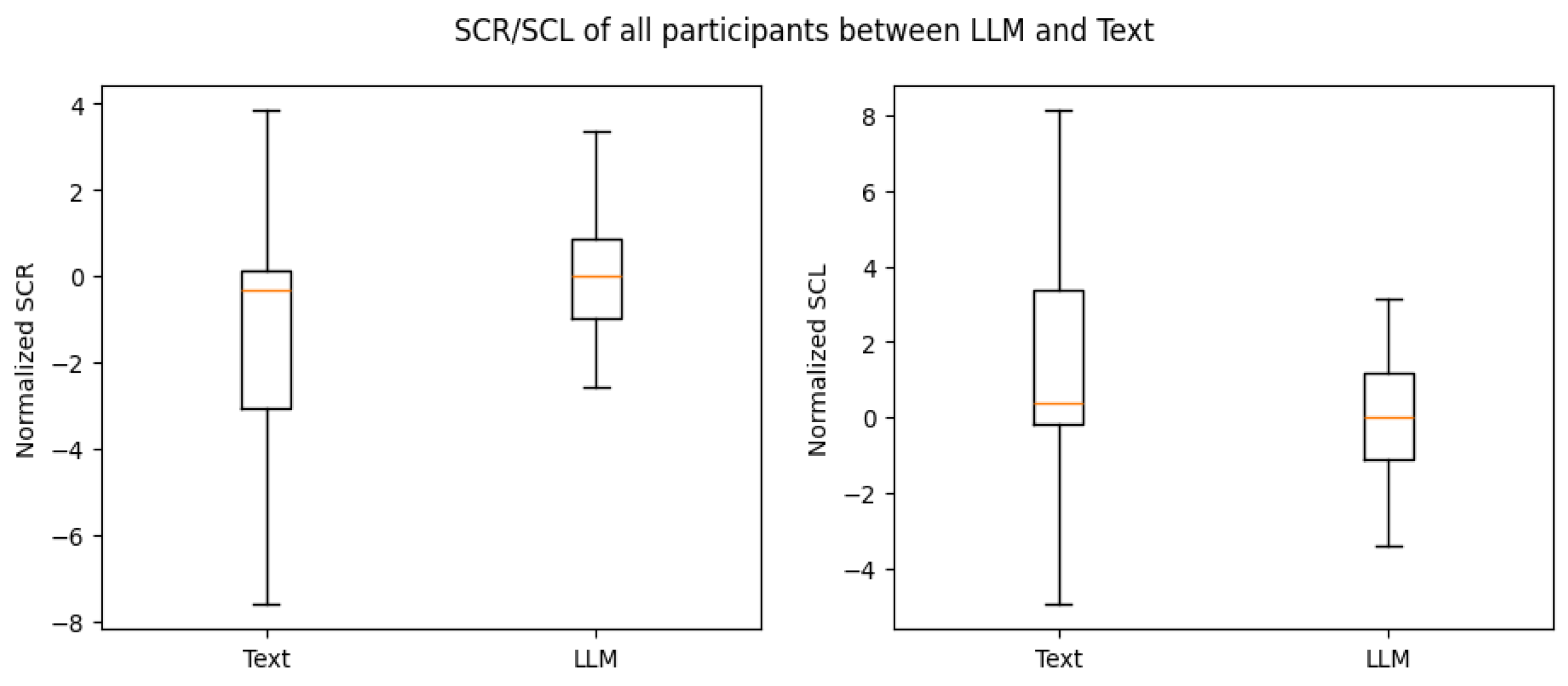 Brainsci 16 00153 g0a1