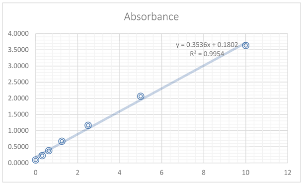 Brainsci 16 00276 i002