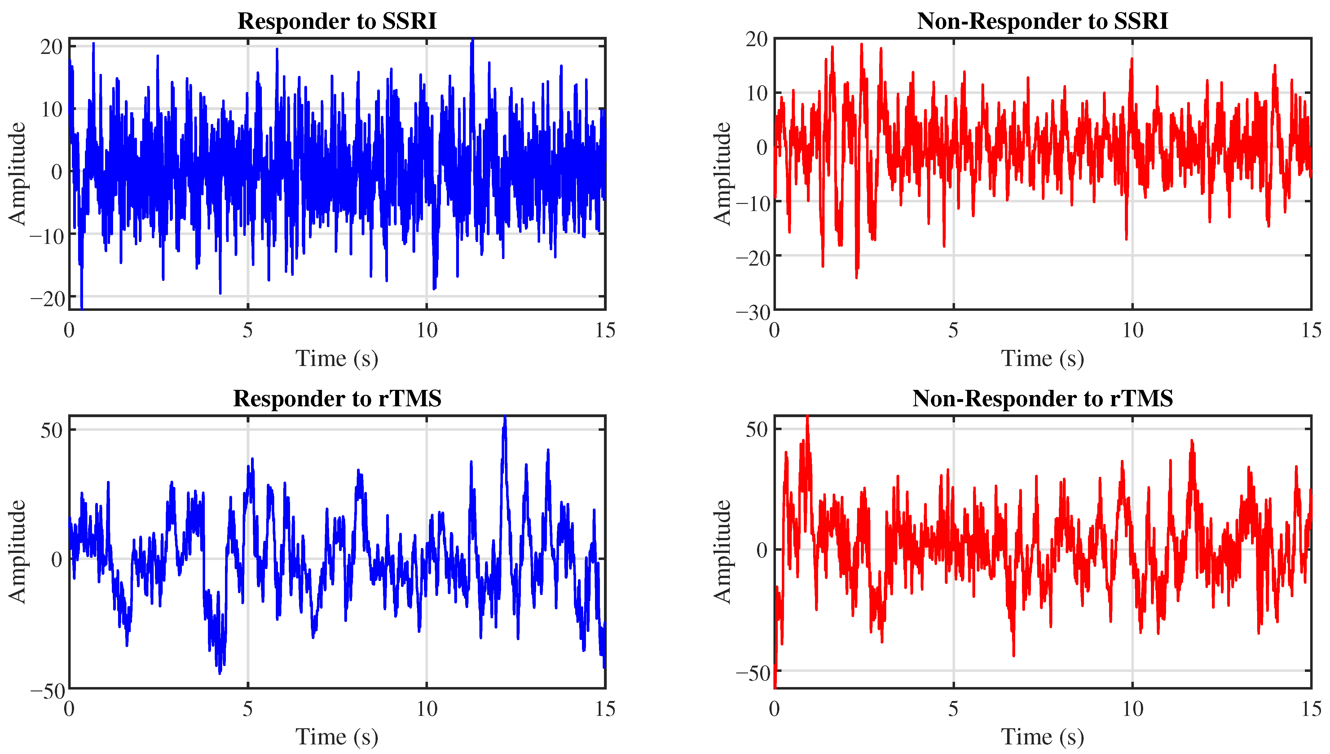 Brainsci 16 00301 g001