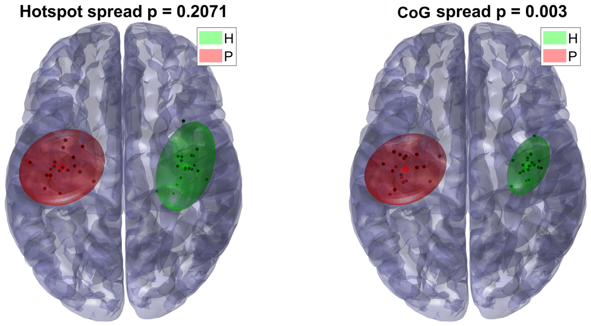 Brainsci 16 00986 g004 Brainsci 16 00986 g004