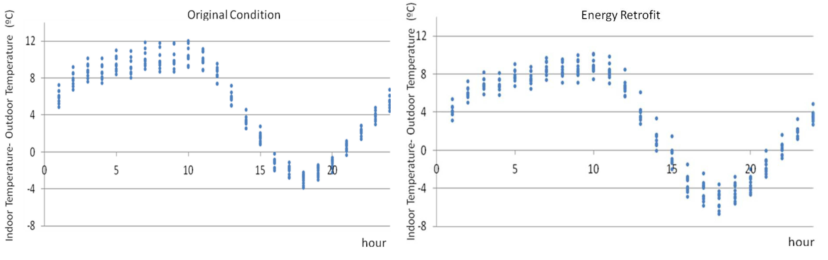 Buildings 01 00004f8 1024