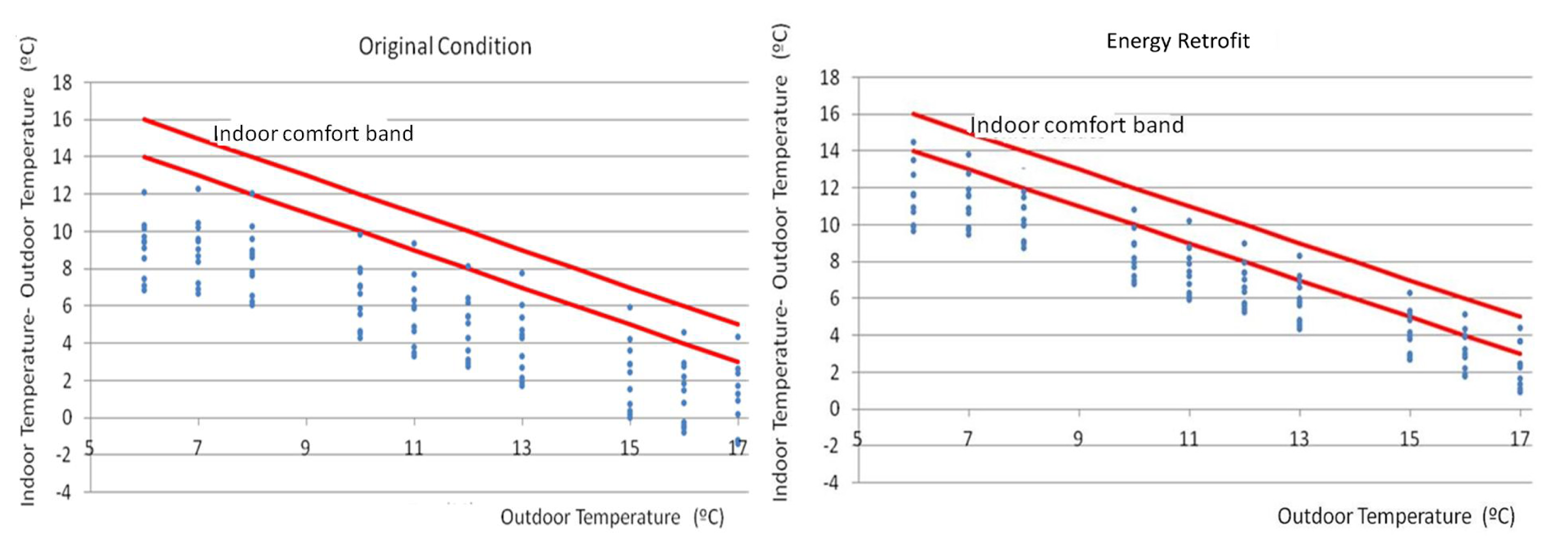 Buildings 01 00004f9 1024