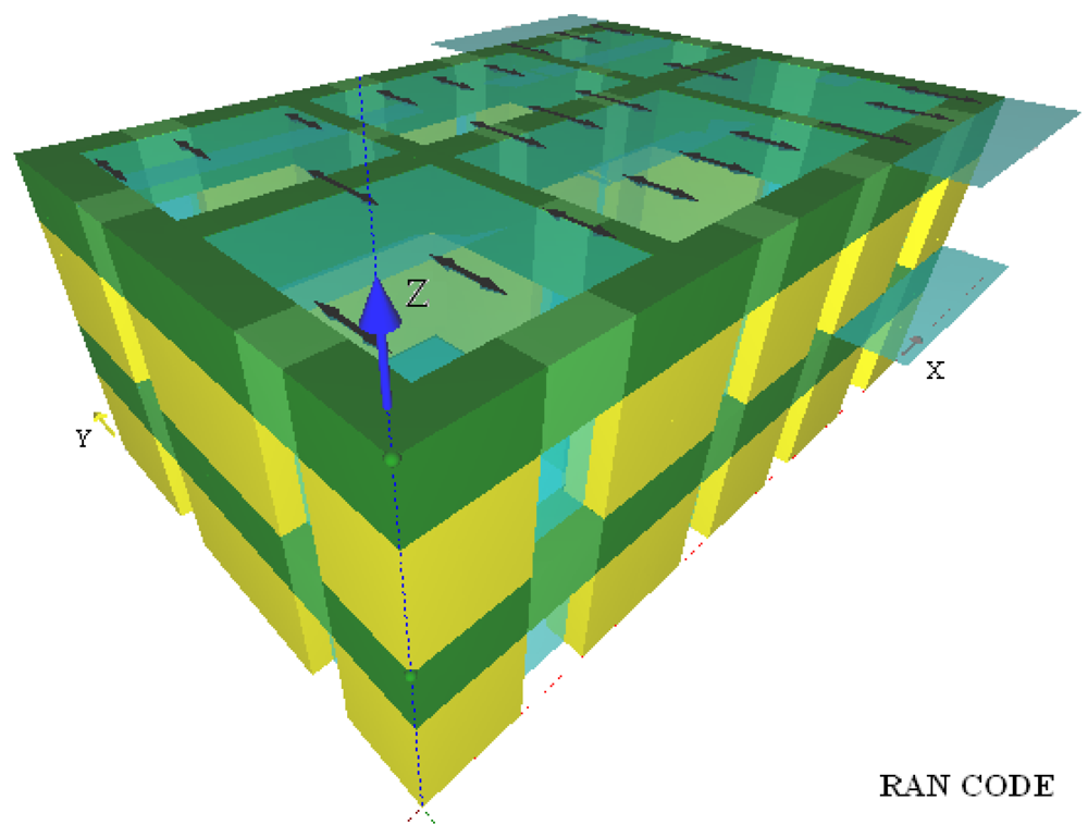 Buildings 02 00218 g004 1024