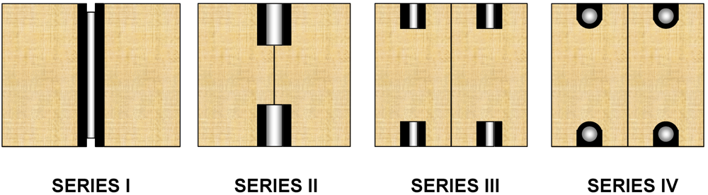 lvl flitch beam span table